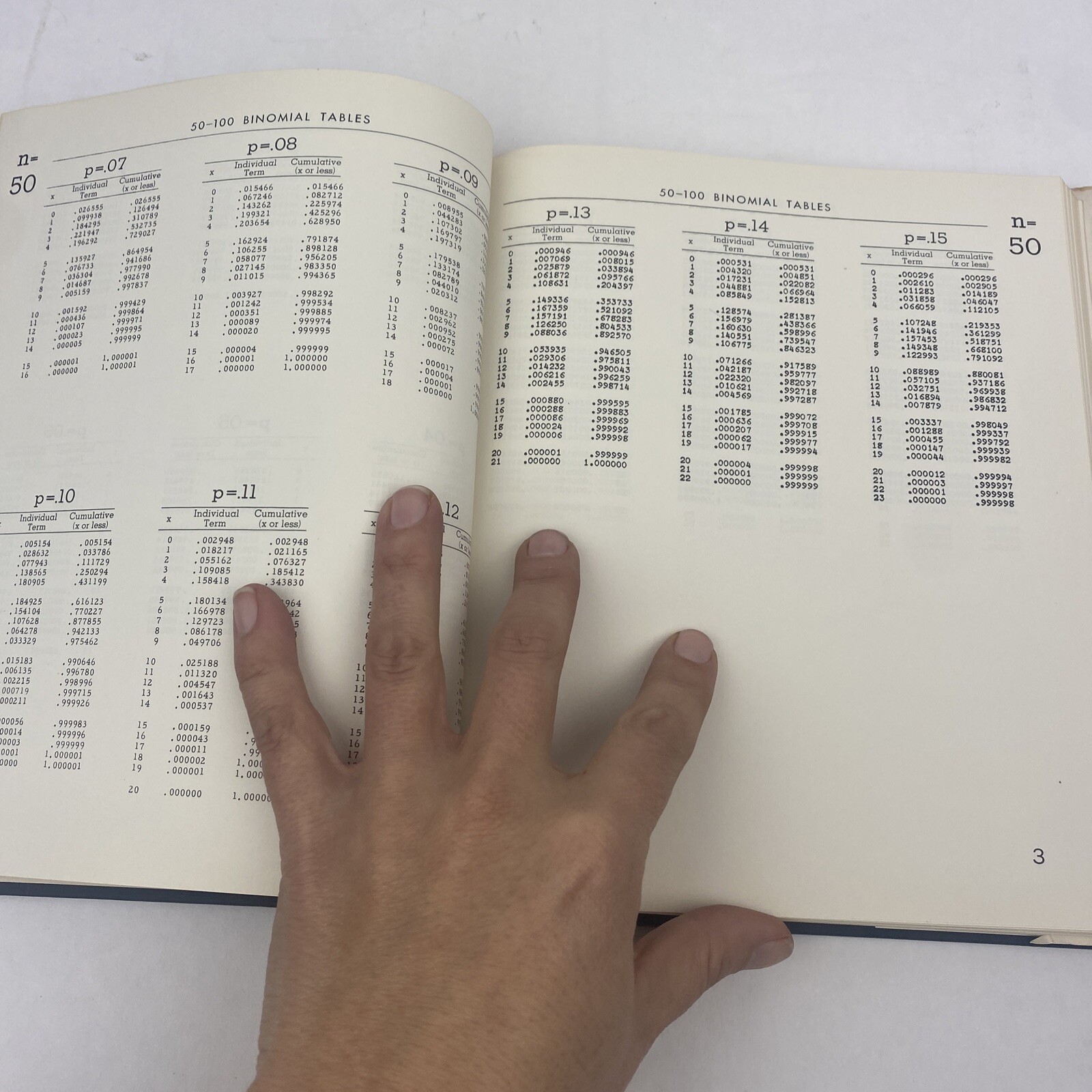 50-100 Binomial Tables by Harry G. Romig 1953 Hardcover Dust Jacket Vintage Bell