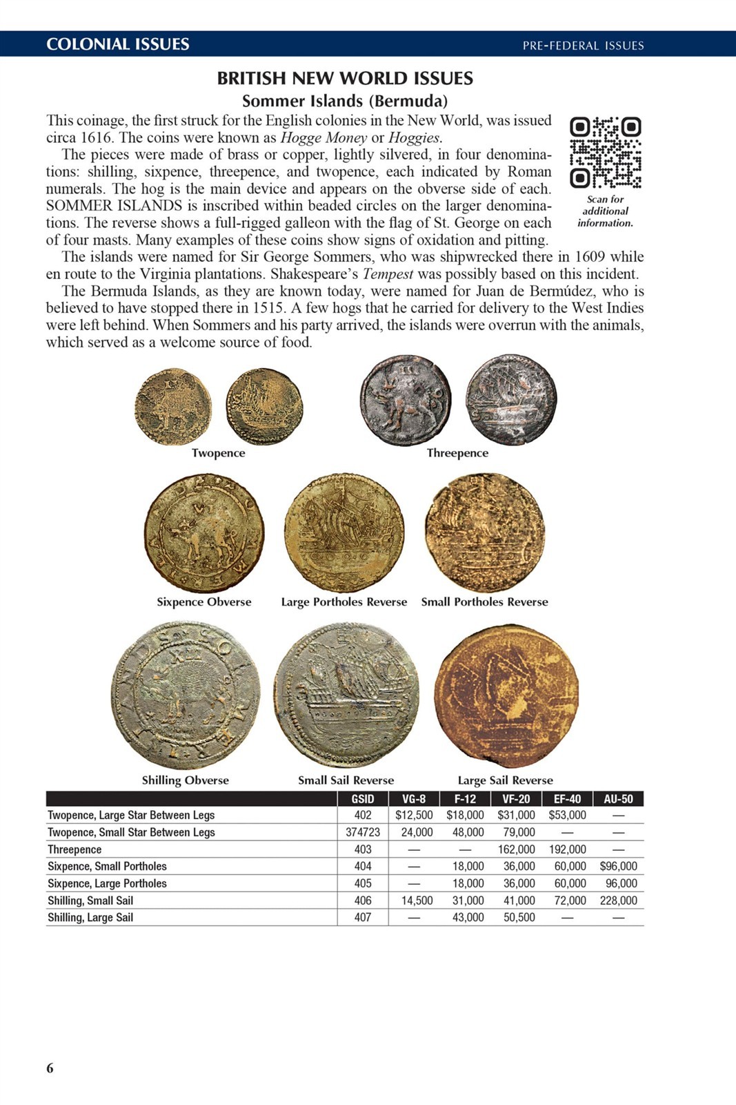 2027 Official Red Book Guide US Coins Catalog Anniversary Limited Numbered Ed