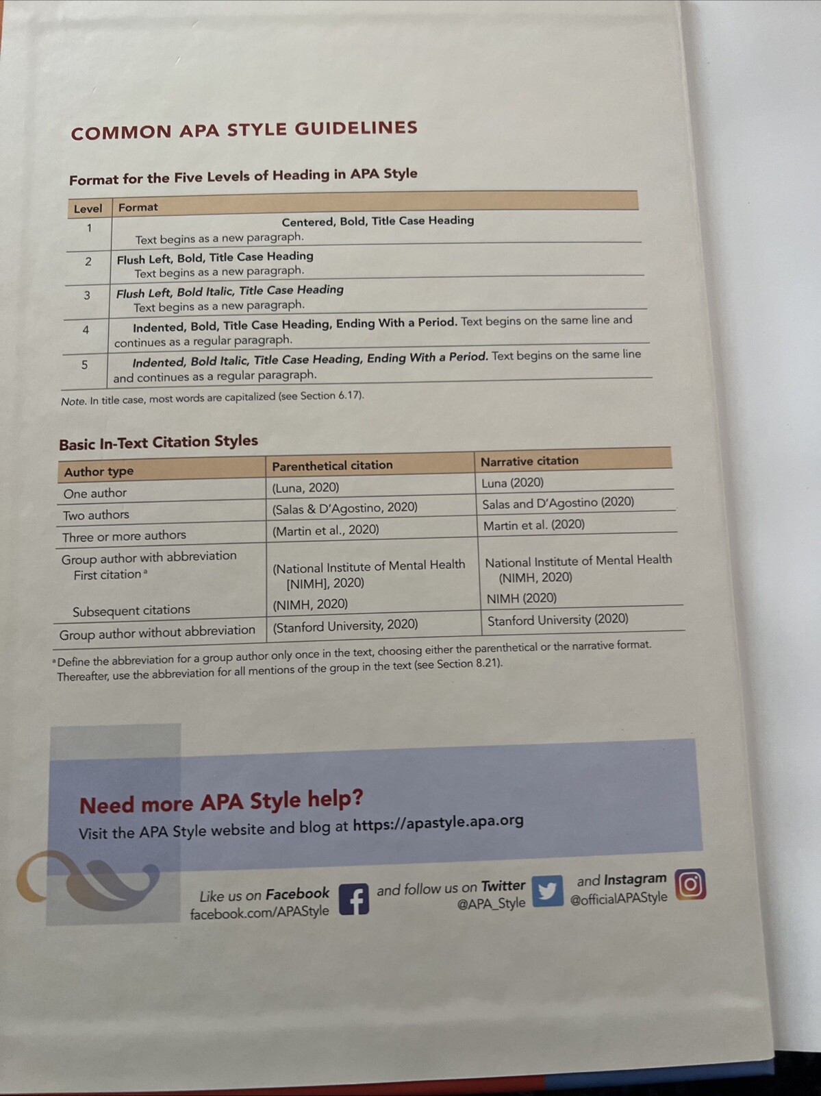 Publication Manual OFFICIAL 7th Edition of the American Psychological HB Book