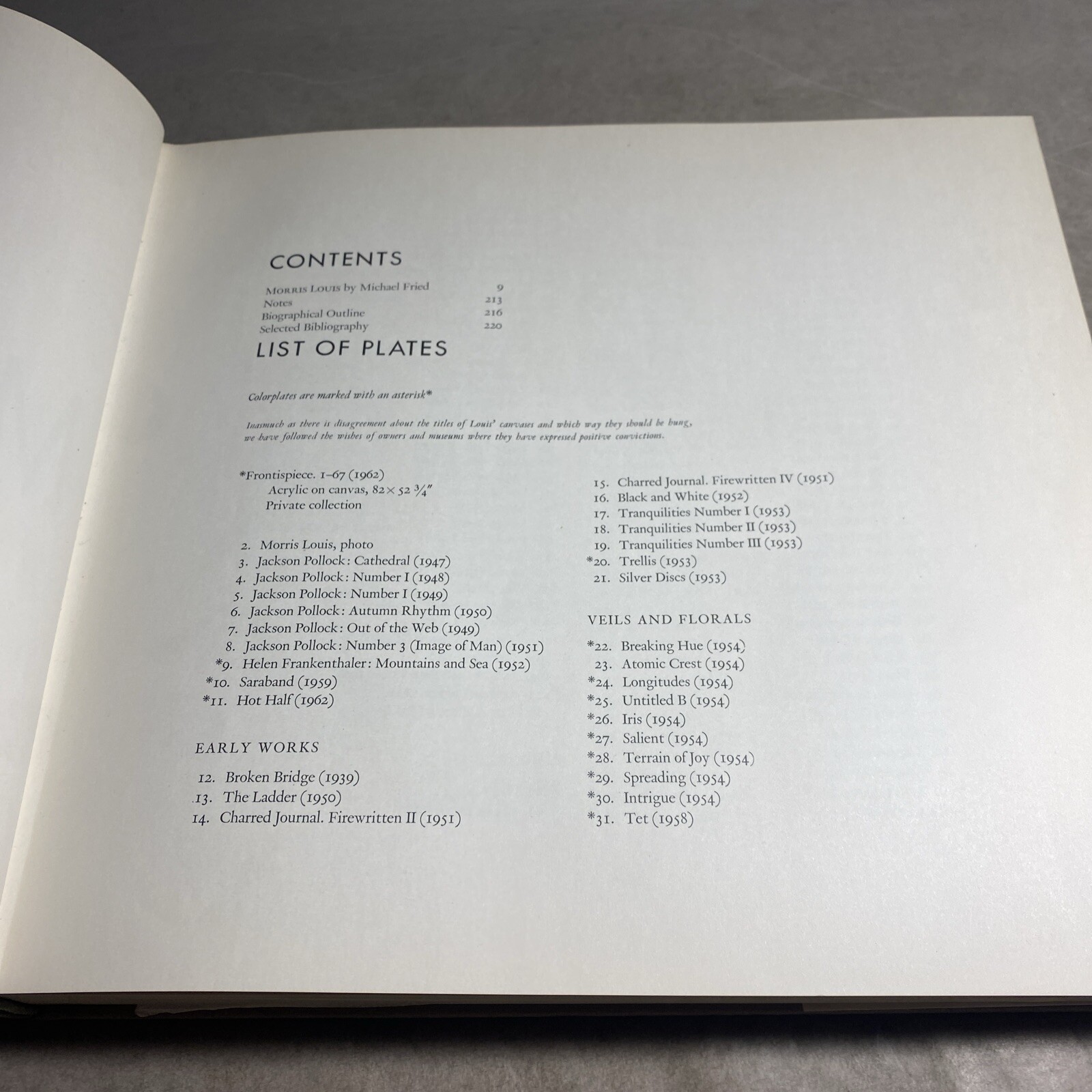 Artist Monograph: (Abrams) Morris Louis, Michael Fried, Hardcover / MSR