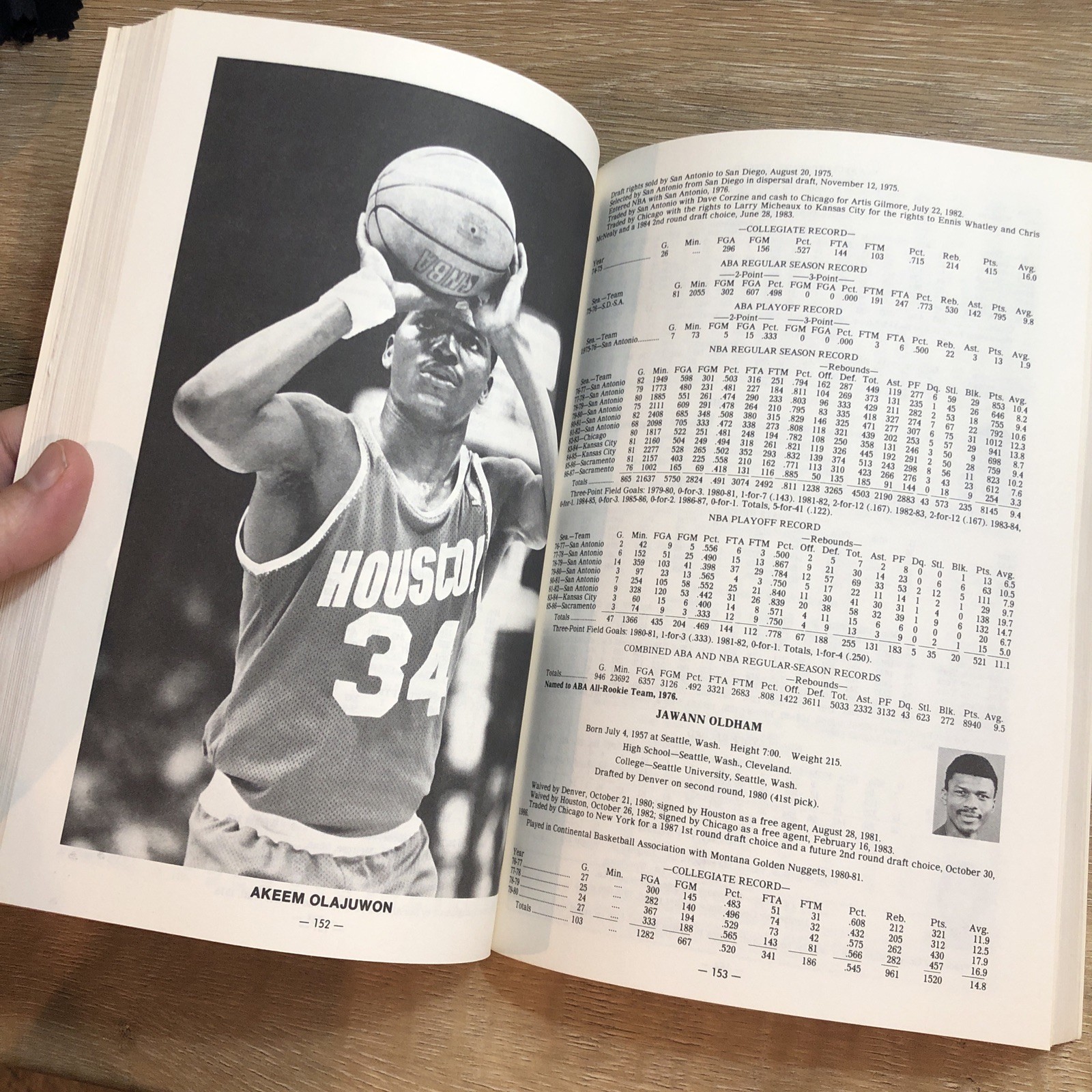 1987-88 The Sporting News NBA Register—-Bulls Michael Jordan GREAT Condition