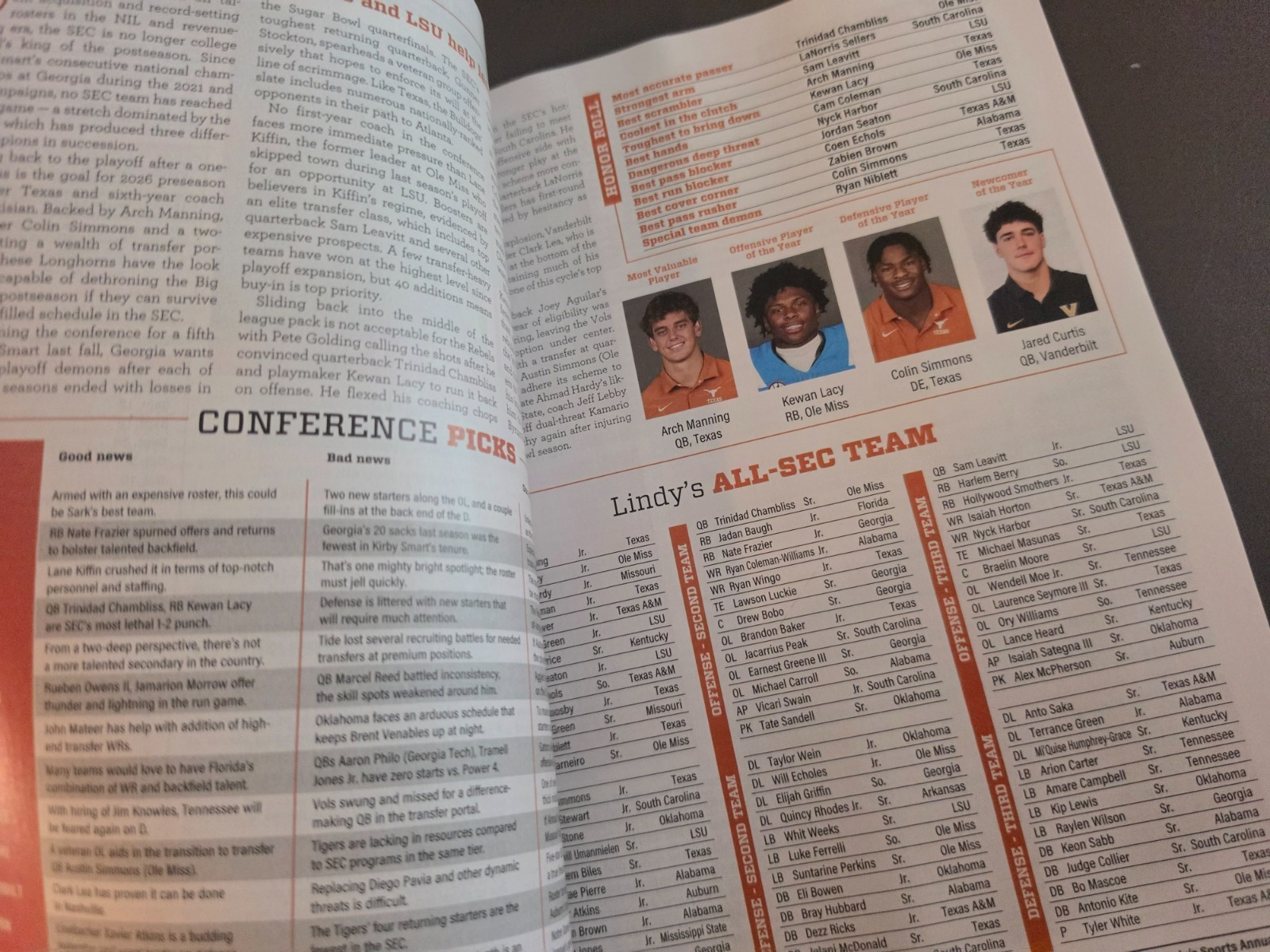 College Football National 2026 Preview Magazine by Lindy’s Sports – Volume 29