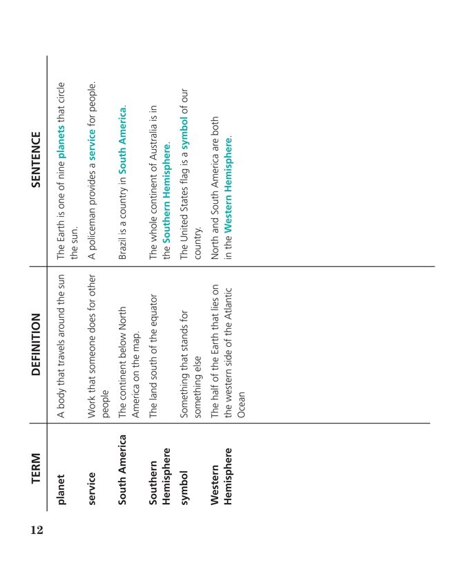Taking the High Road to Social Studies, Book 3 (176 pages)