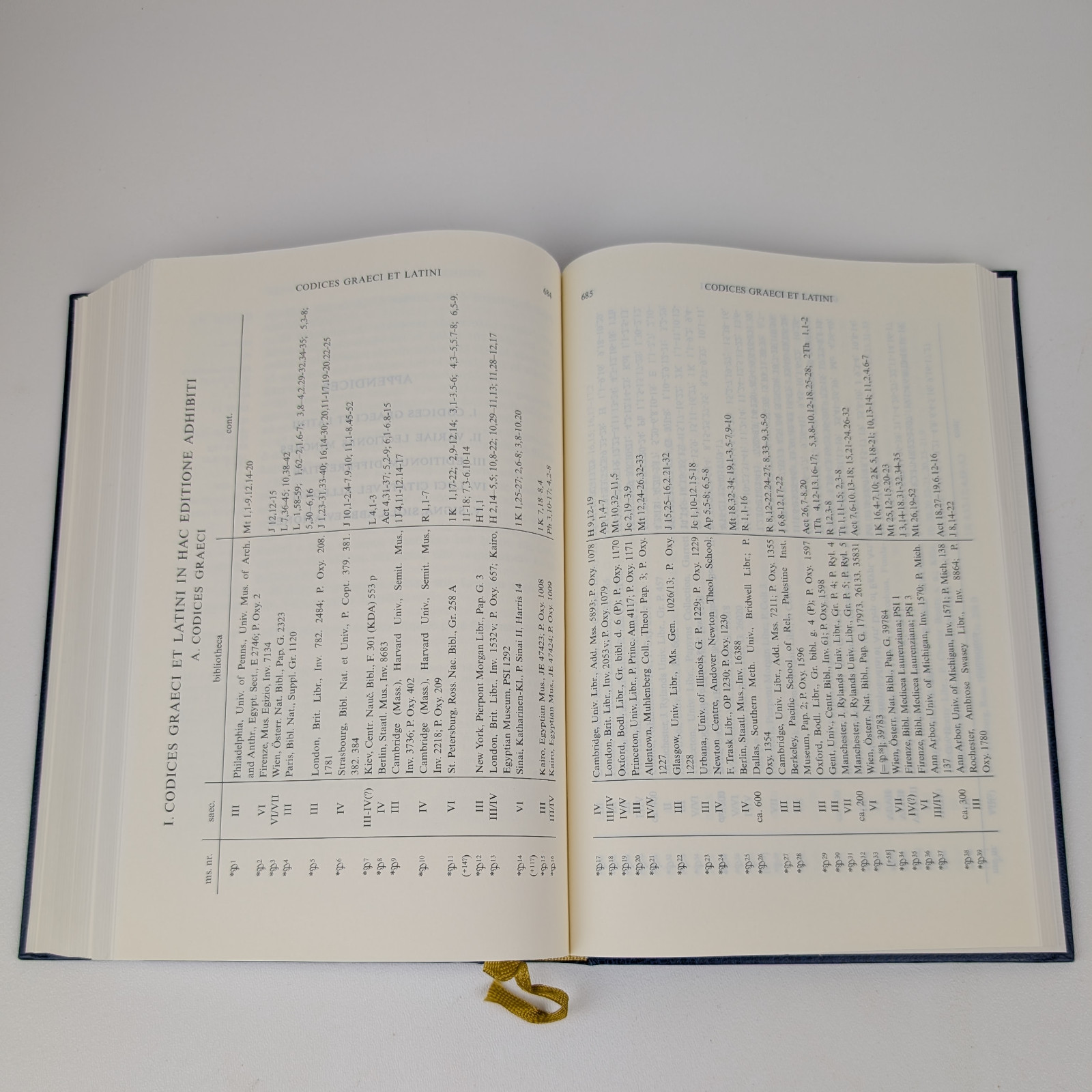 Nestle-Aland: Novum Testamentum Graece, Großdruck – 2007, 27th Revised, HC DJ