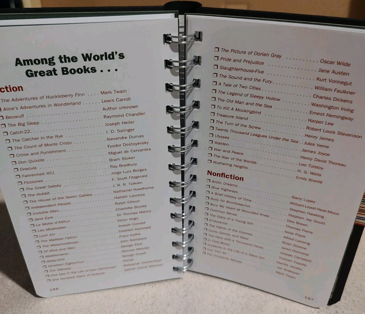 The Book Lover’s Journal My Personal Reading Record 216 Pages to Record Pauper