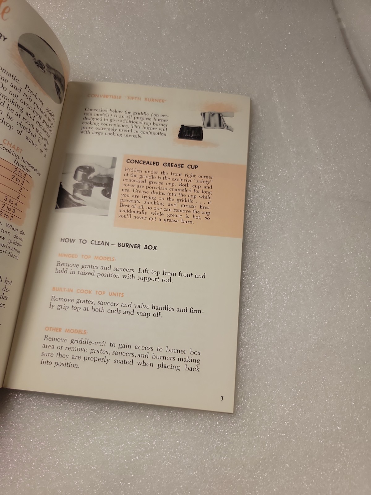 VTG Appliance/Cookware CookBook Mirro Kenmore Hamilton Beach Wedgewood Sunbeam
