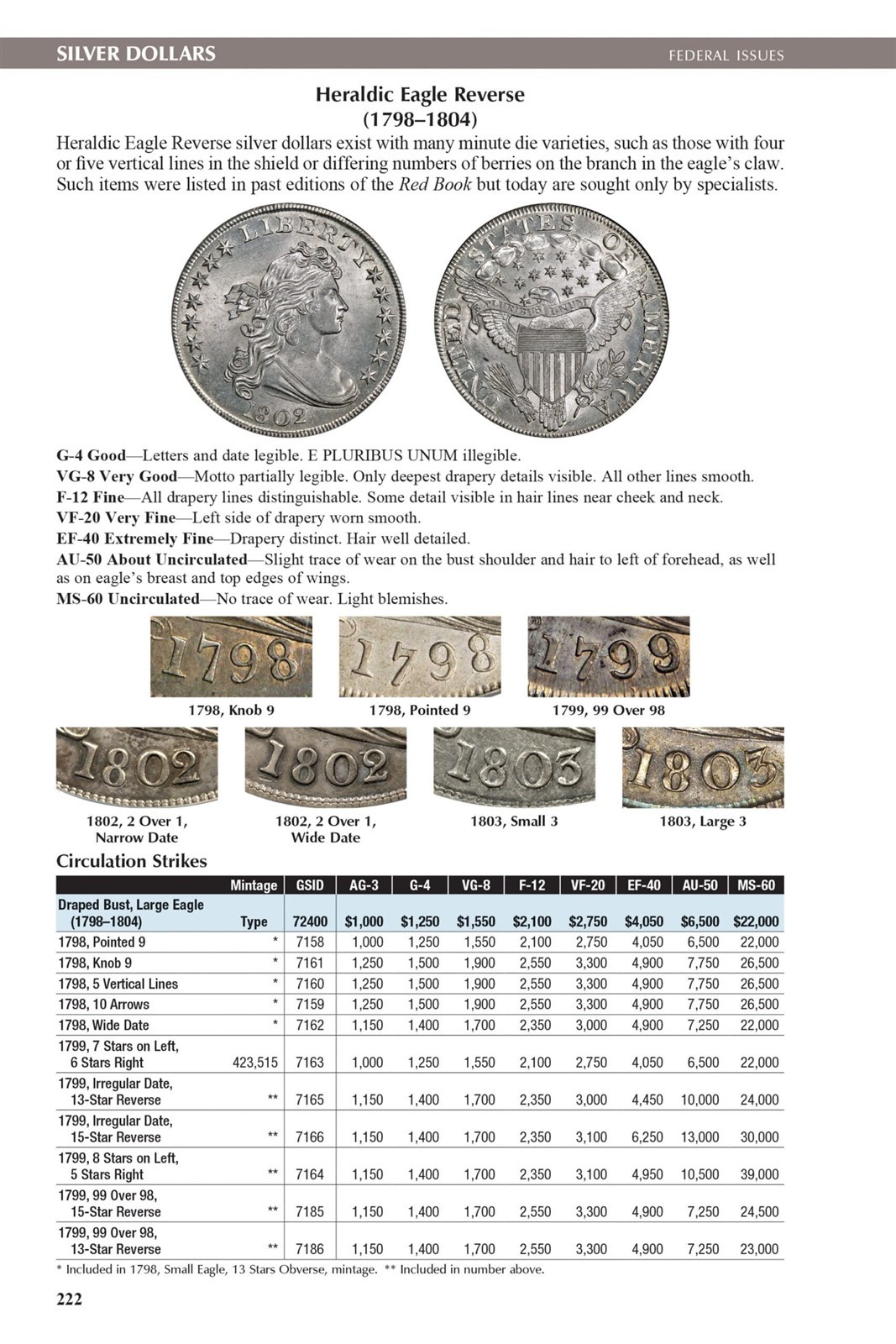 2027 Official Red Book Guide US Coins Catalog Anniversary Limited Numbered Ed