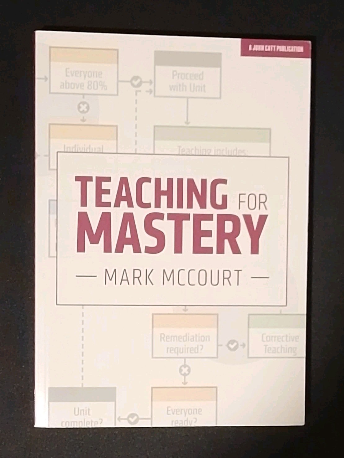 Teaching for Mastery by Mark McCourt (Paperback, 2019)