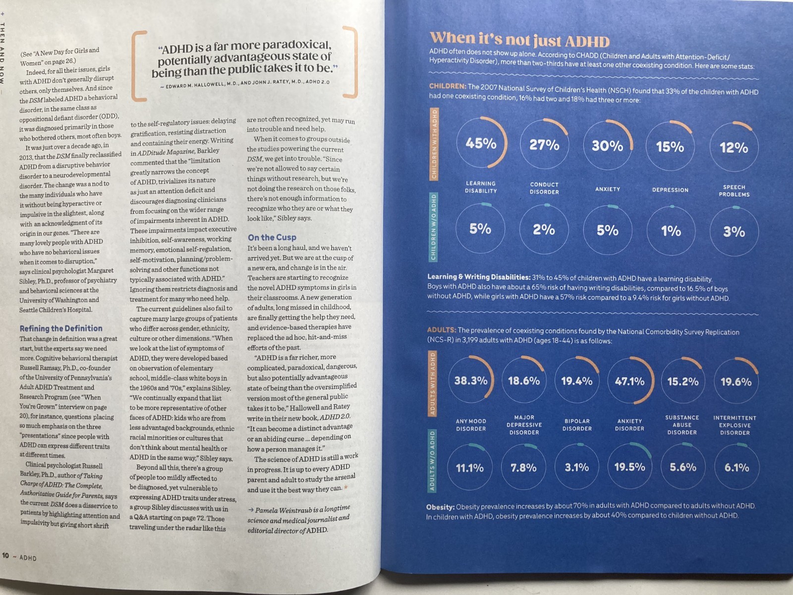 ADHD – STRATEGIES TO HELP YOU THRIVE / SUPERPOWERS / 2025 A369MEDIA Magazine NEW