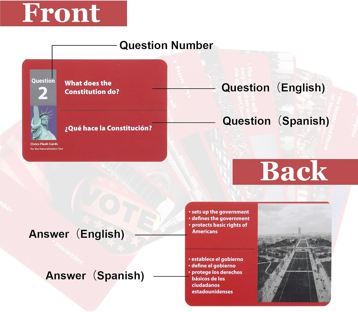 Us Citizenship Test Study Guide 2026, US Citizenship Flash Cards 2026