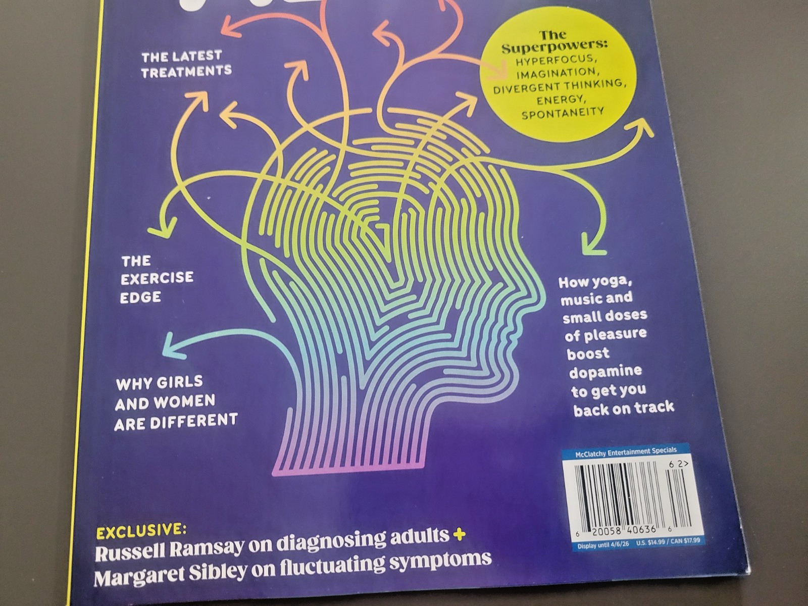 ADHD Magazine – Recognizing Signs & Dozens of Science-Based Strategies to Thrive