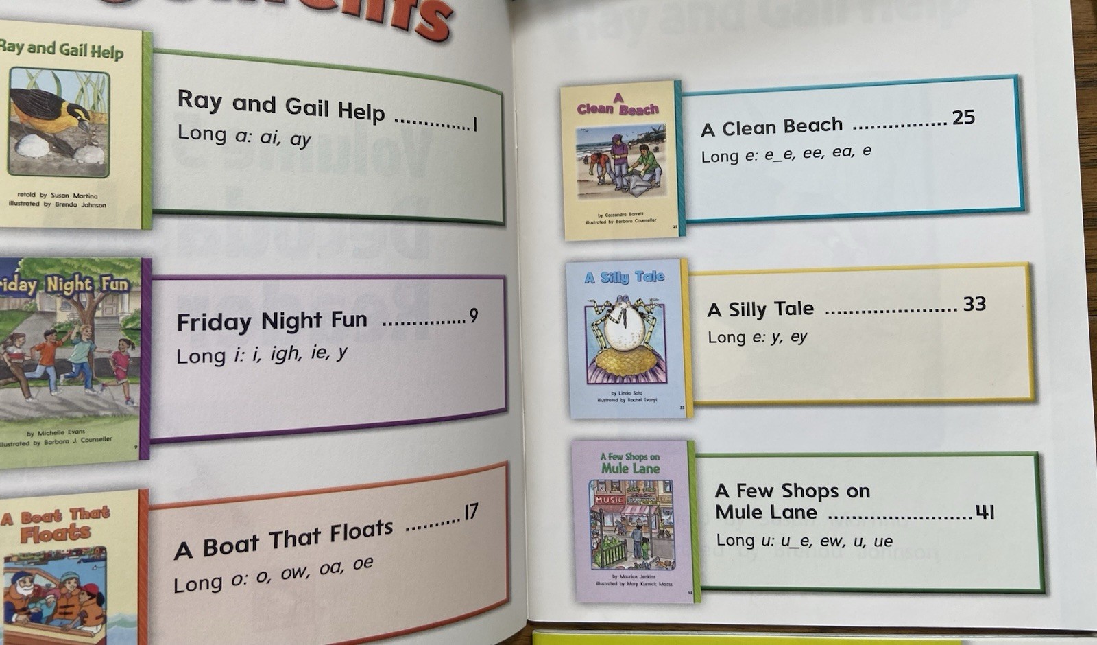 Decodable Readers Set, phonics, fluency, SOR, Volume 1-9, McGraw-Hill, Wonders