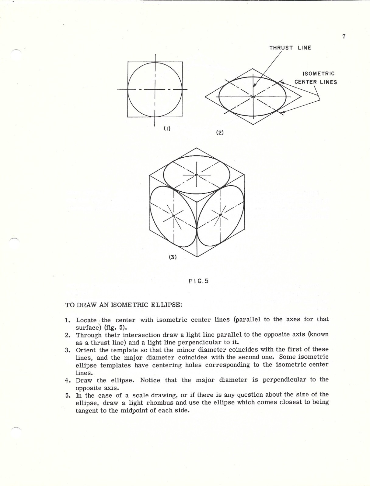1968 ILLUSTRATORS ELLIPSE TIPS Blakeslee + 1975 TIMELY Drafting Template Catalog