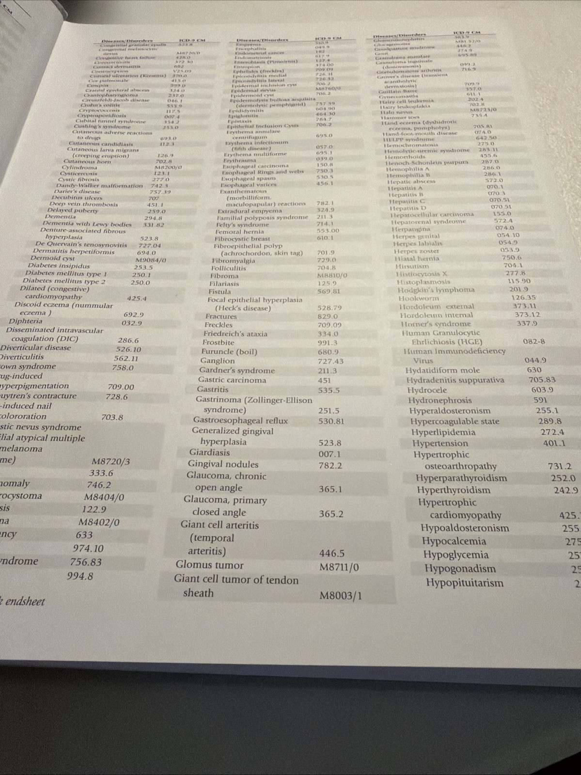 Ferri’s Color Atlas and Text of Clinical Medicine: Expert Consult – Online…
