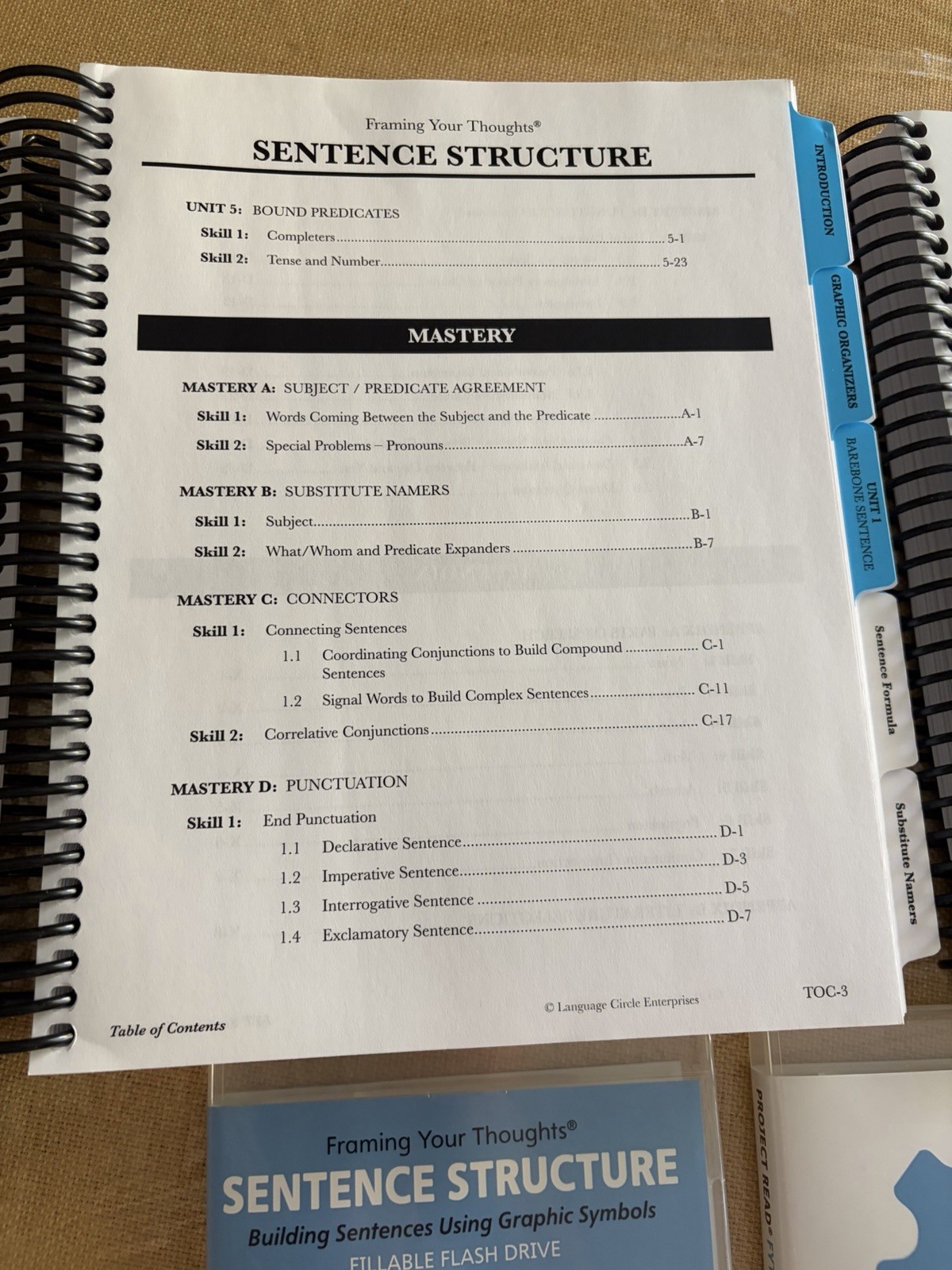 Project Read: Sentence Structure Online Instructional Curriculum (new)
