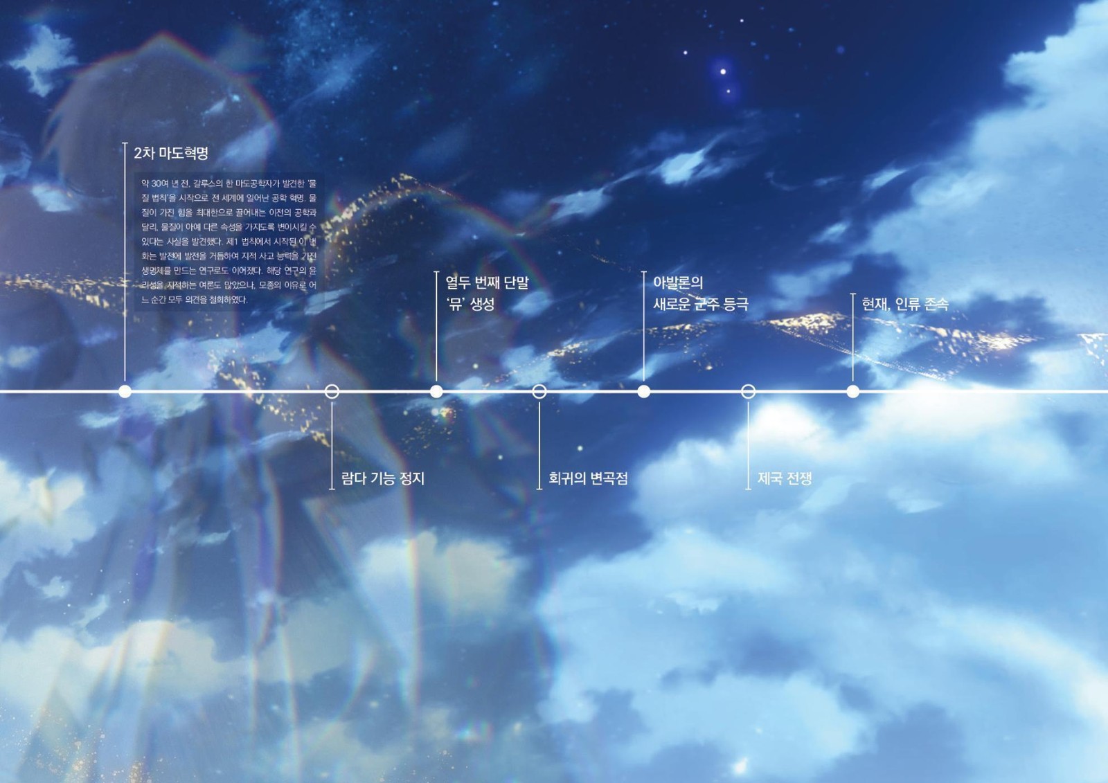 Game Lord of Heroes Artbook | 로드 오브 히어로즈 아트북 | Korean Edition