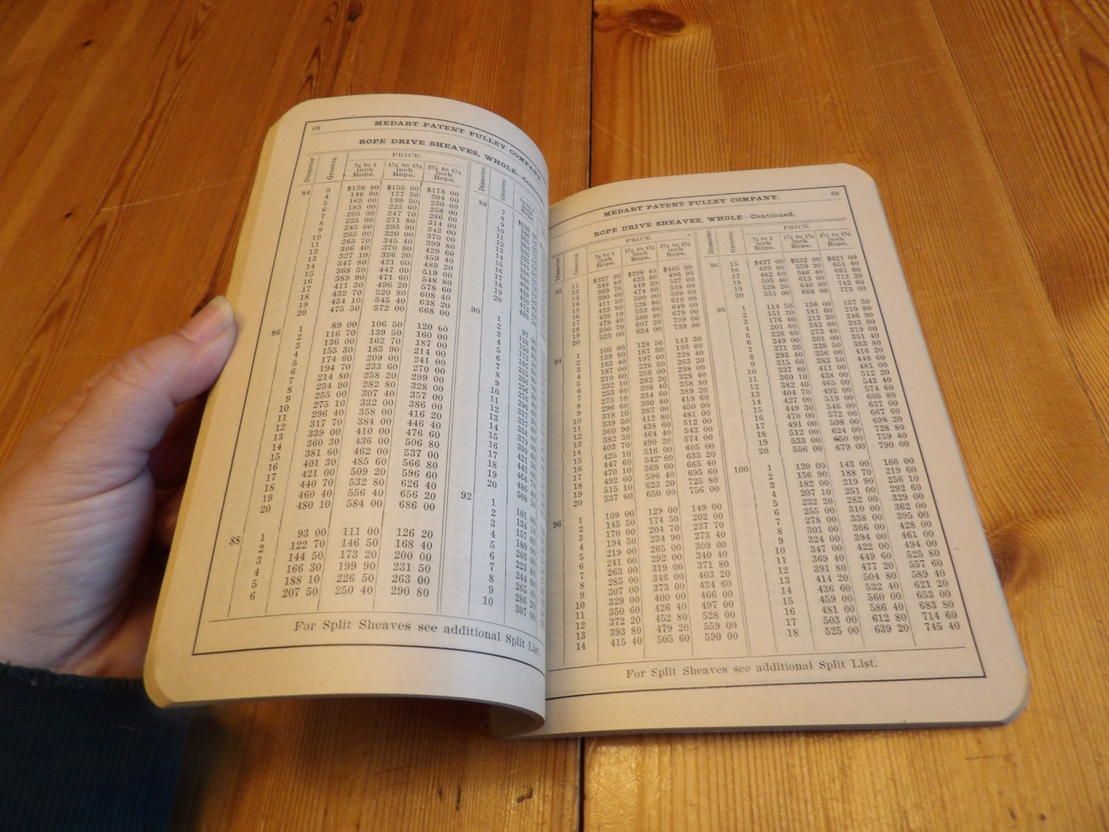 1905 Medart Patent Pully Co. St. Louis, 172 pages, well illustrated