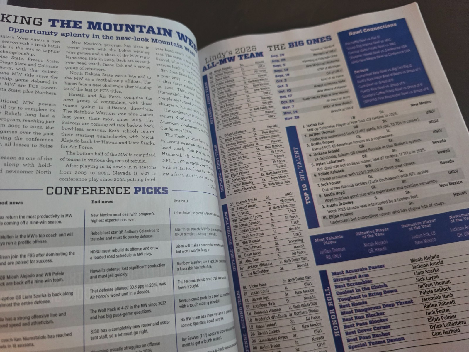 College Football National 2026 Preview Magazine by Lindy’s Sports – Volume 29