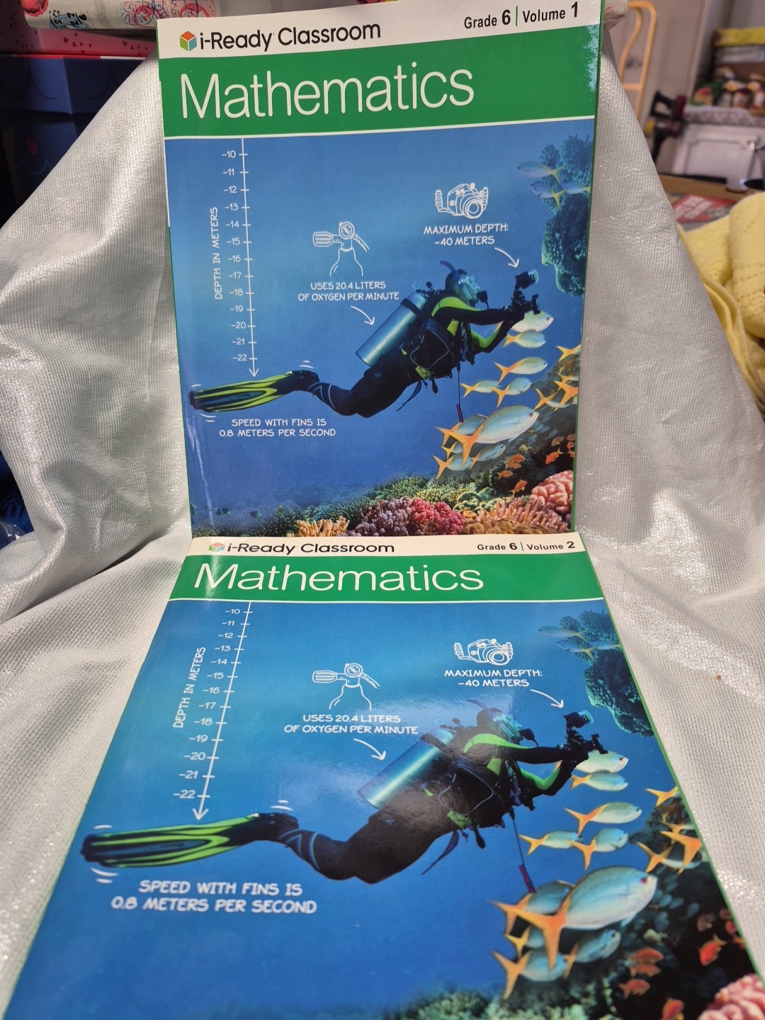 i-Ready Classroom Mathematics Grade 6 Volume 1 And 2 Student Workbooks Unit 1-7