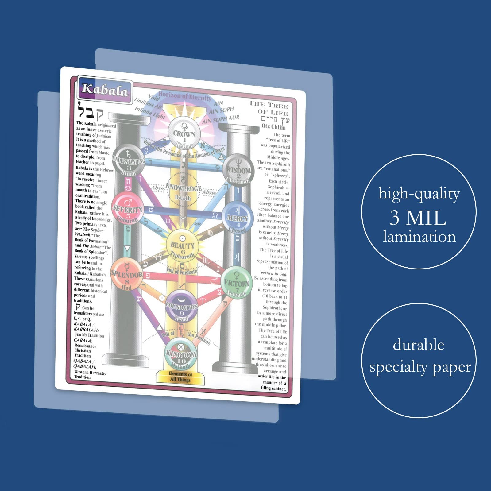 Reference Charts Kabala Tree of Life Chakra Chart arbol 8×11 inches, kabbalah