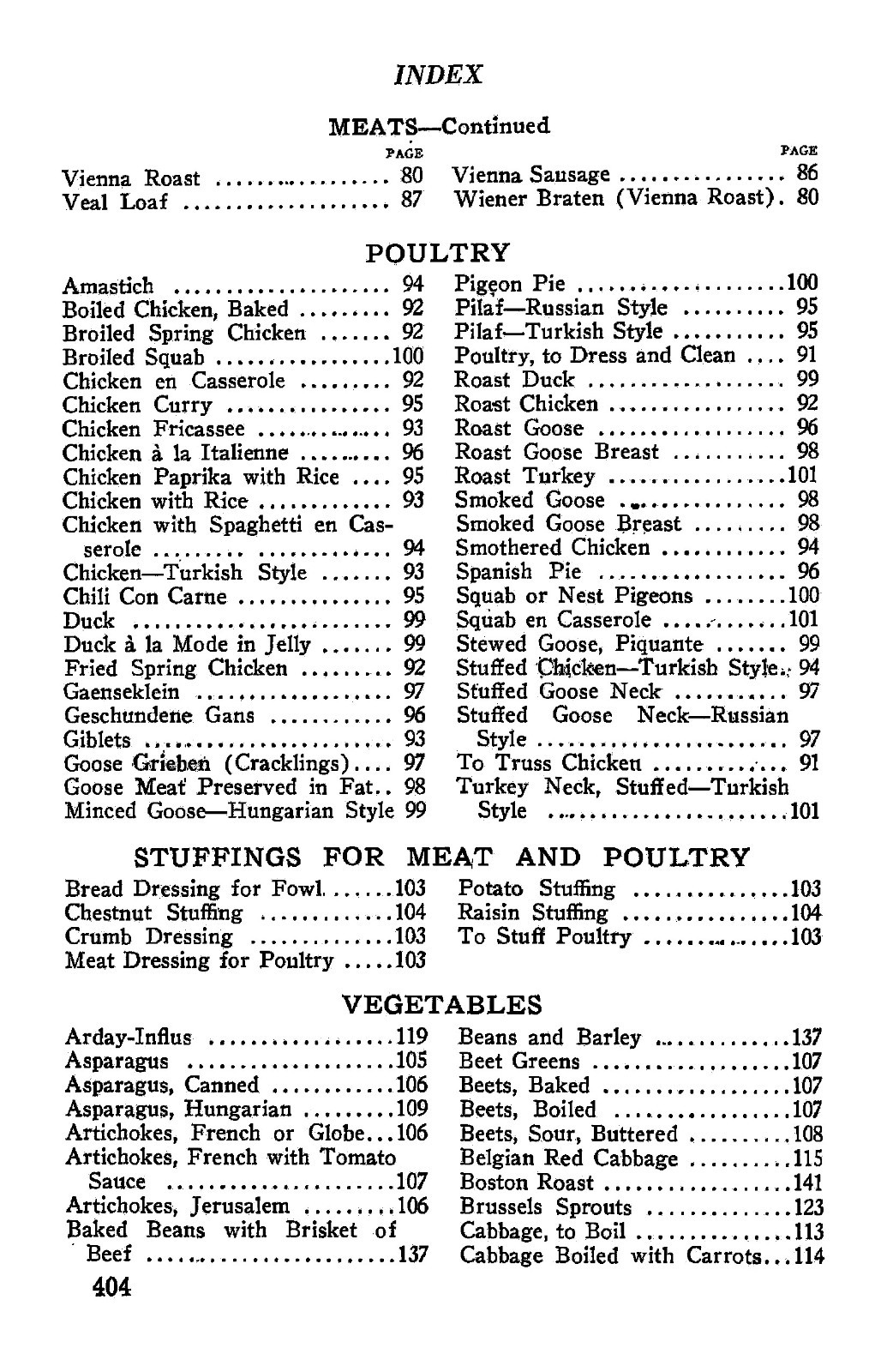 1918 The International Jewish Cook Book 431 Pages