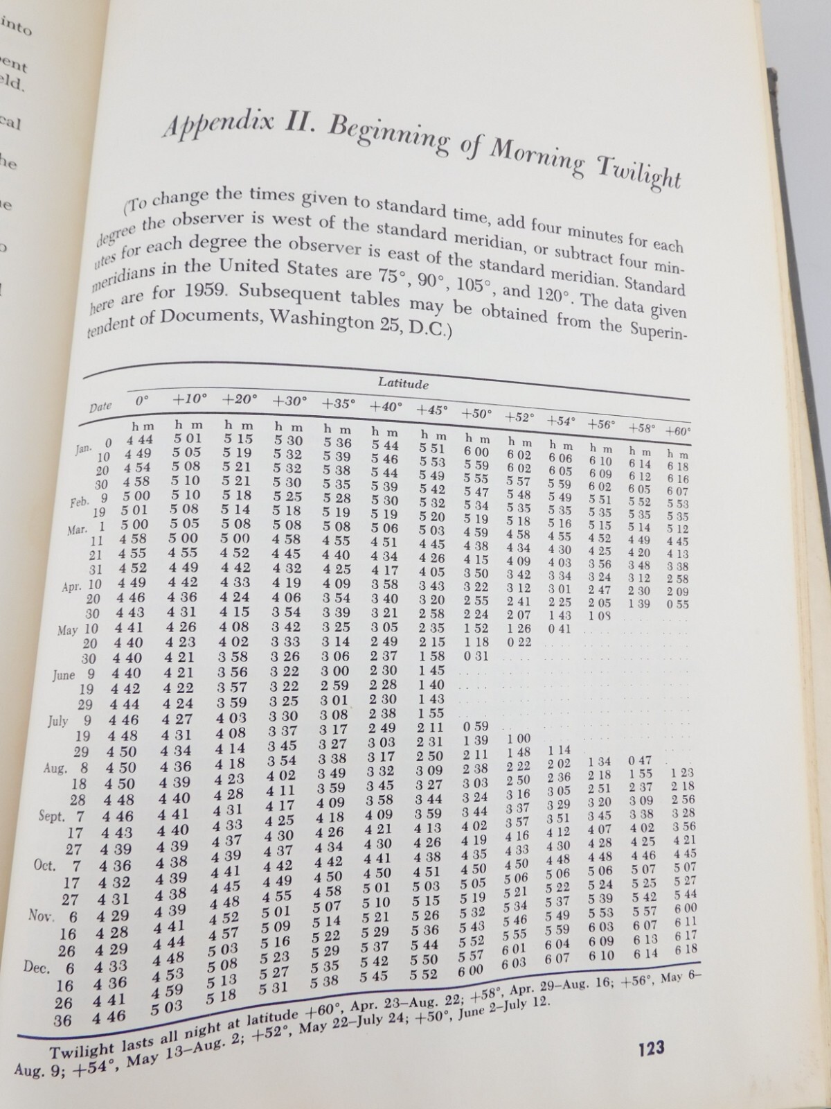 1958 Satellite Observing by N E Howard Handbook Illustrated HC 136 Pages