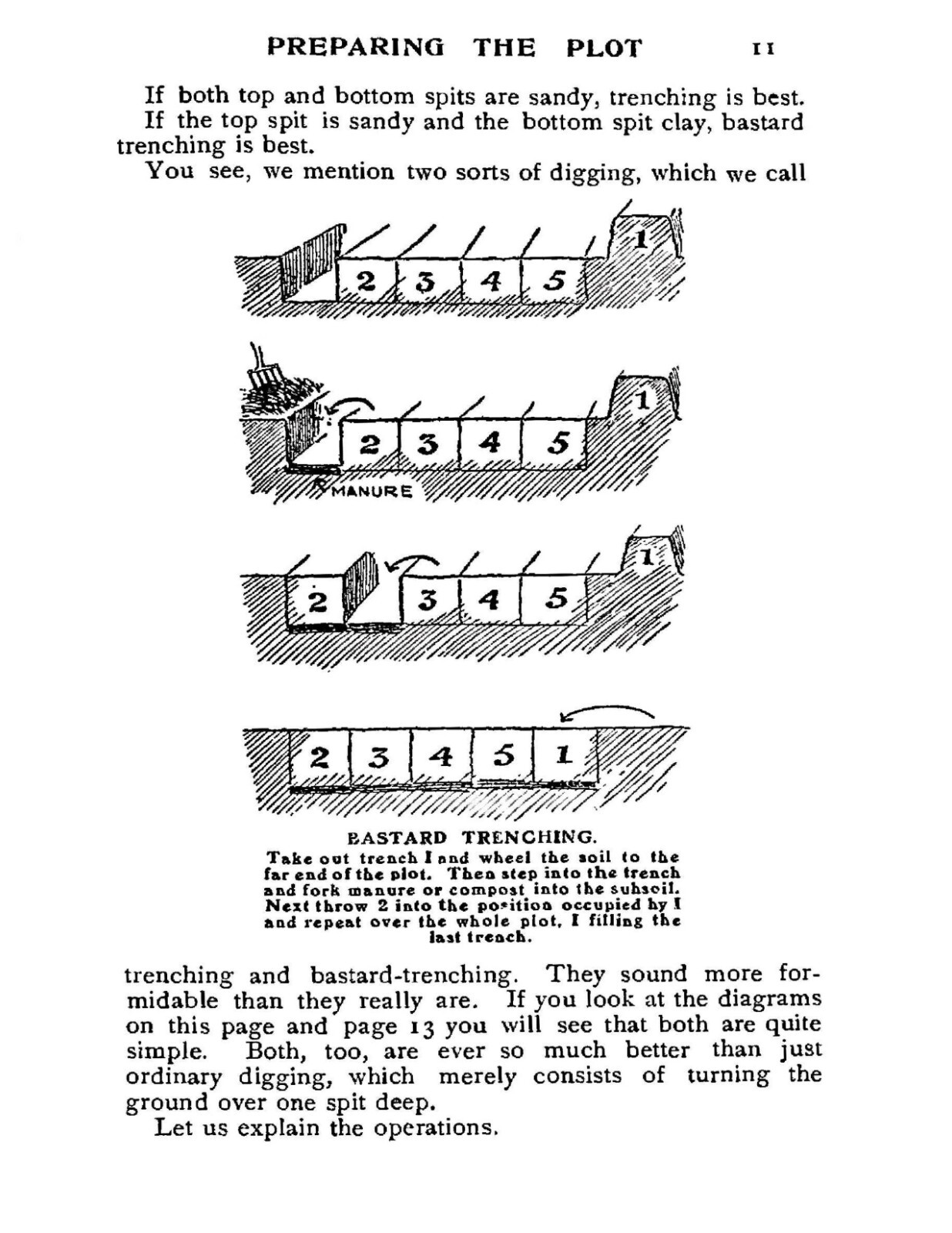 War Time Gardening How To Grow Your Own Food “1915” 62 Pages