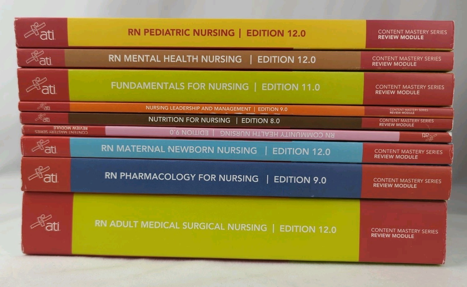 ATI RN Nursing Review Modules, Content Mastery Series, SET OF 9 TPRN6 2026