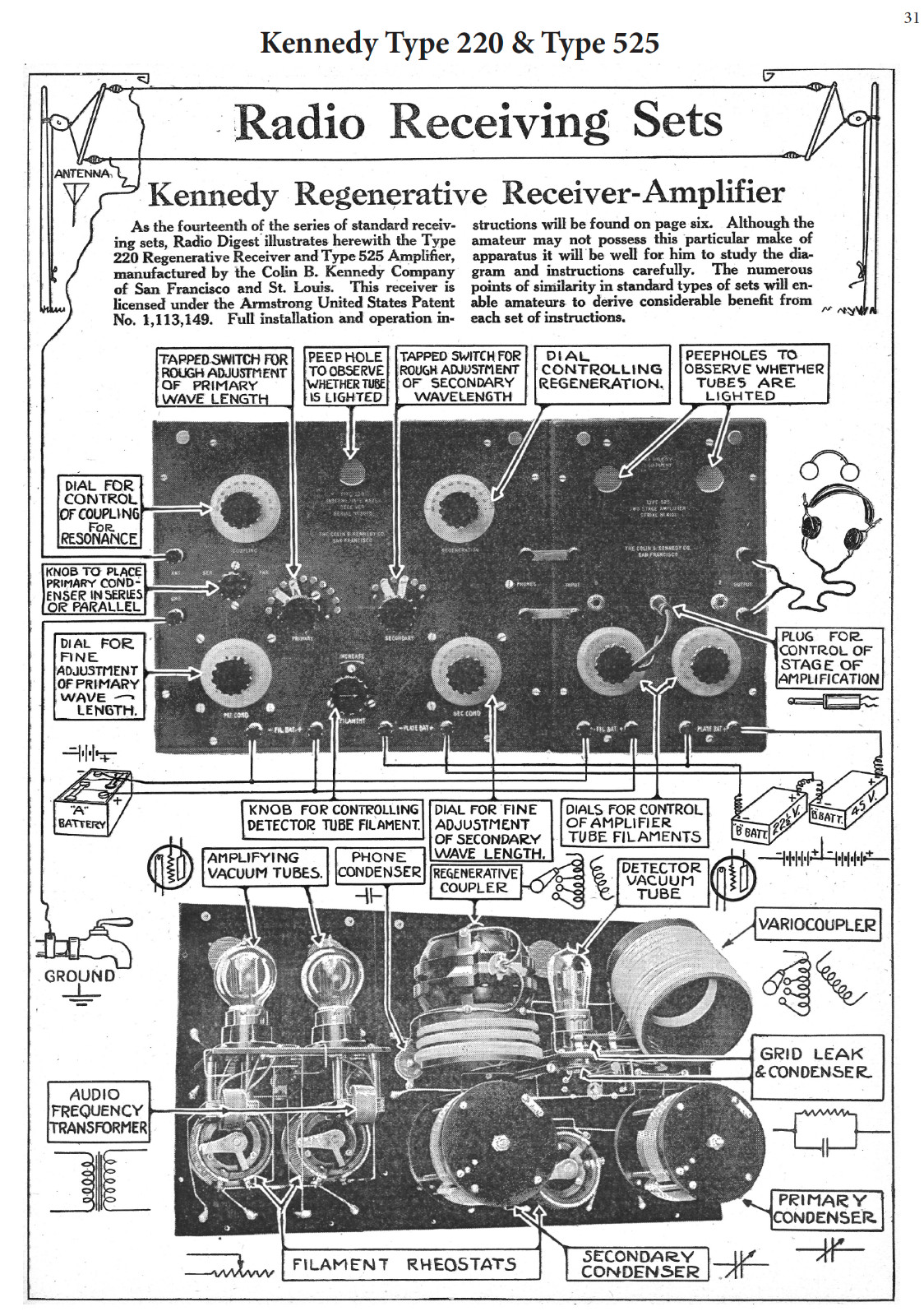 Vintage Radios from the Pages of Radio Digest Illustrated, NEW, from John Terrey