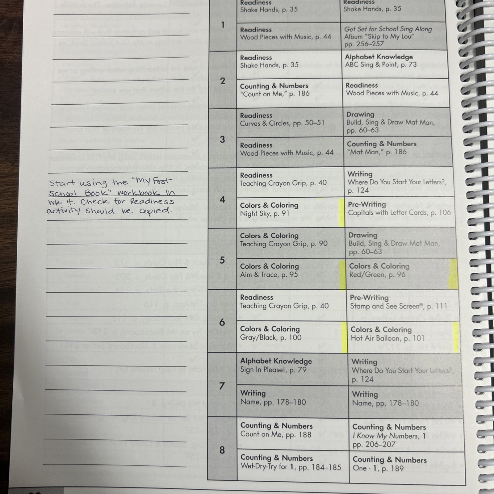 Readiness and Writing Pre-K Teacher’s Guide Jan Z Olsen and Emily F Knapton