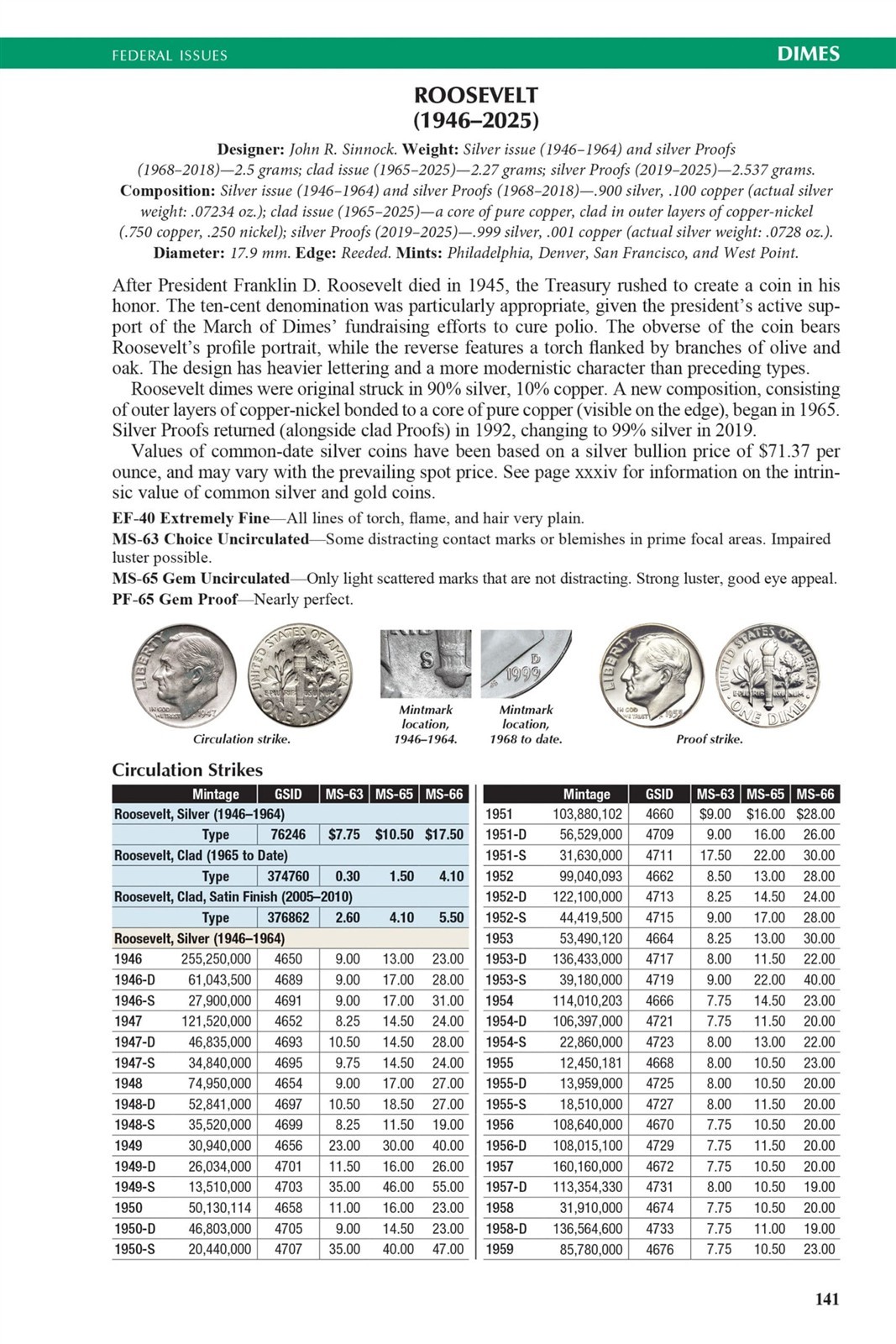 2027 Official Red Book Guide US Coins Catalog Anniversary Limited Numbered Ed
