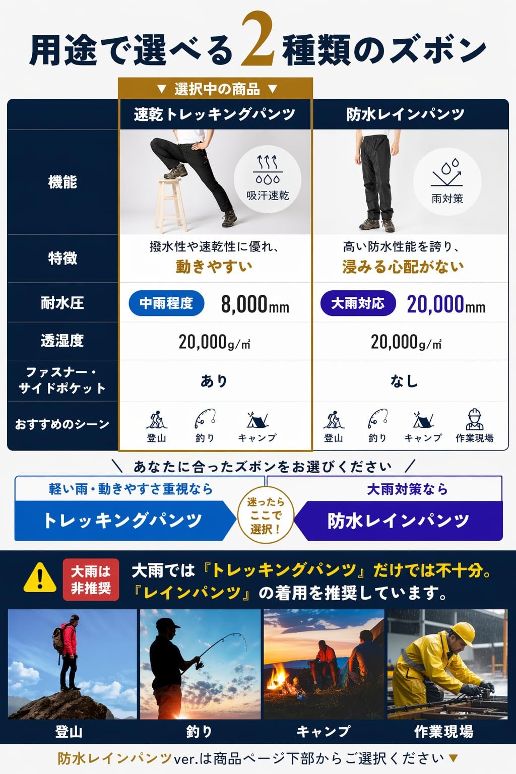 [BENKE] [Supervised by a Yakushima Mountain Climbing Guide] Outdoor Jacket and P