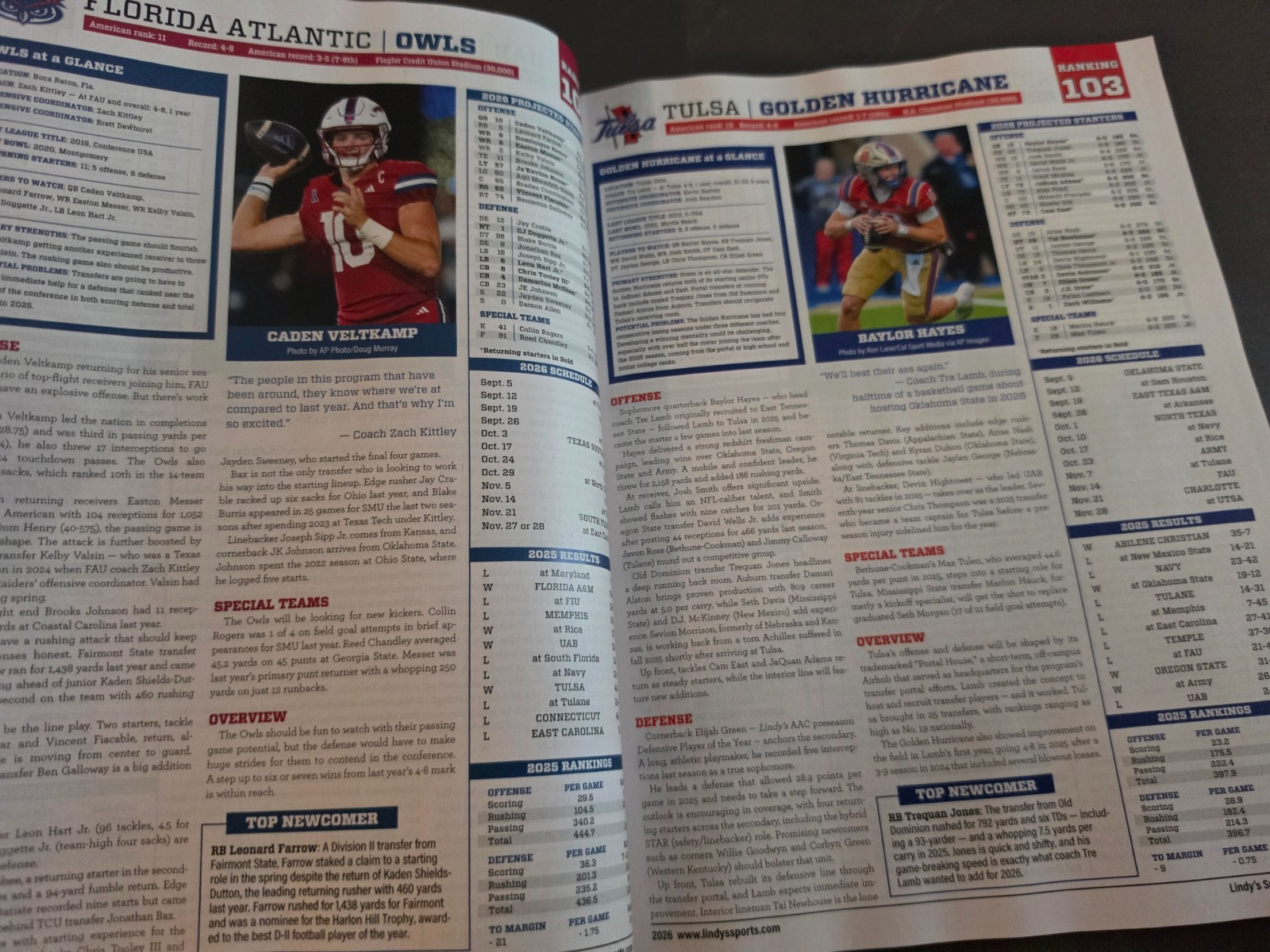 College Football National 2026 Preview Magazine by Lindy’s Sports – Volume 29