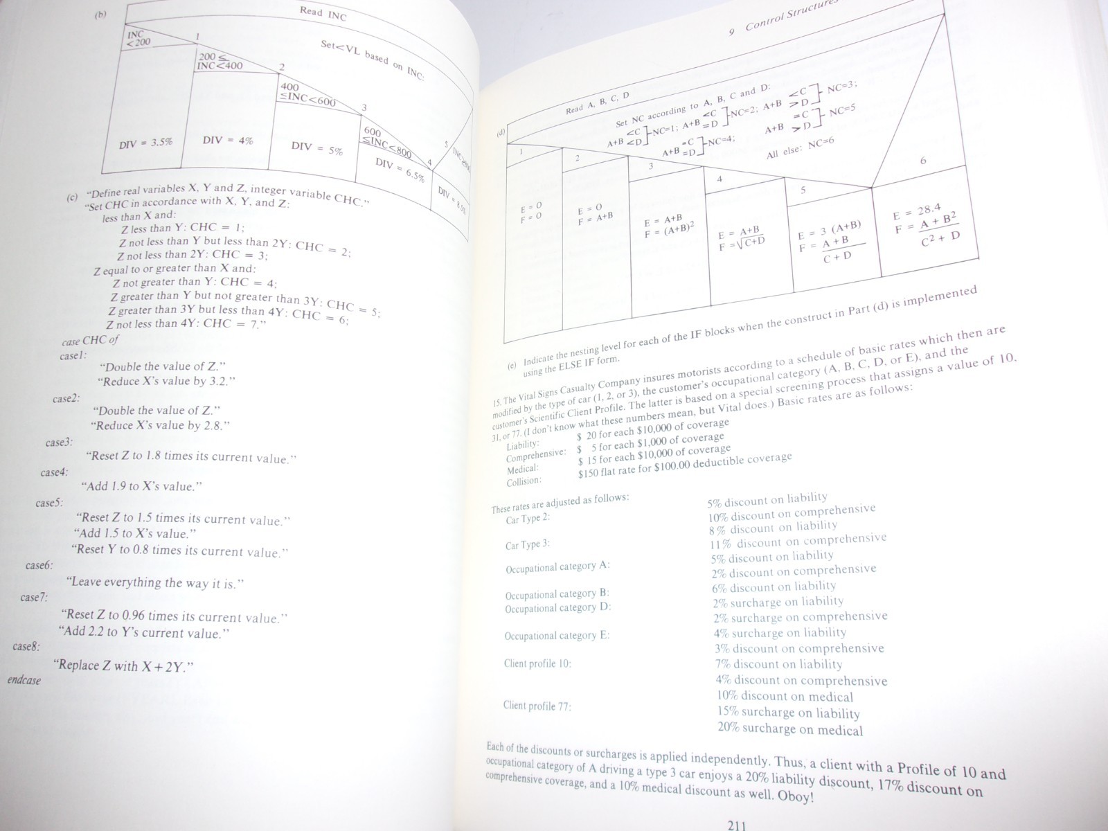 Structured Fortran 77 Programming by Seymour V Pollack 1982 Softcover 496 pages