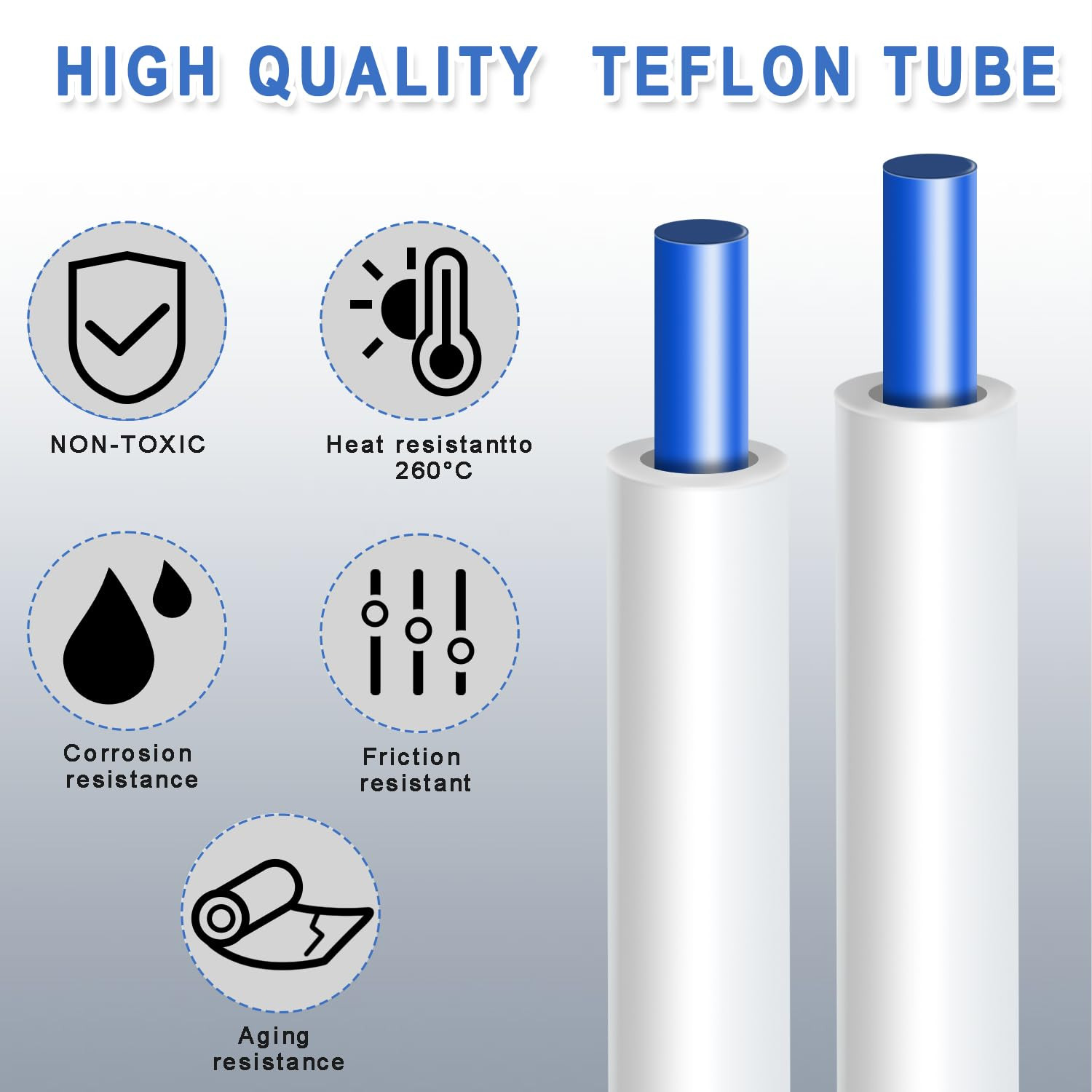 16.4Ft(5M) PTFE Teflon Tube Kit,Id 2.5Mm OD 4Mm for 1.75Mm Filament, Fits Direct