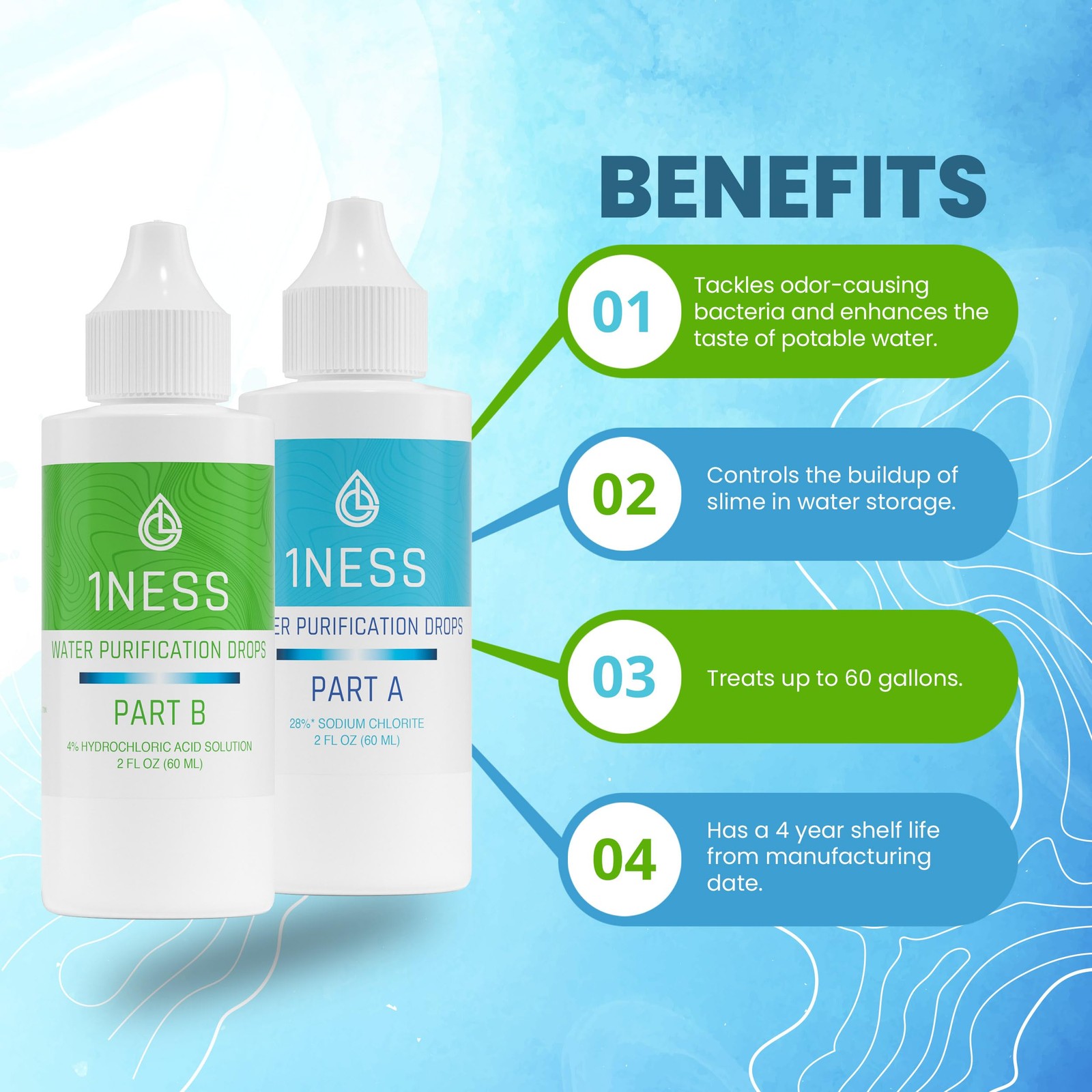 1ness Chlorine Dioxide Kit – Hydrochloric Acid 4% and 2 Fl Oz (Pack of 2)