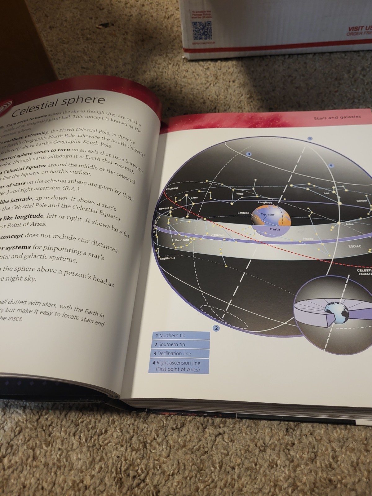 Encyclopedia Of Space Hardcover By Miles Kelly 512 Pages