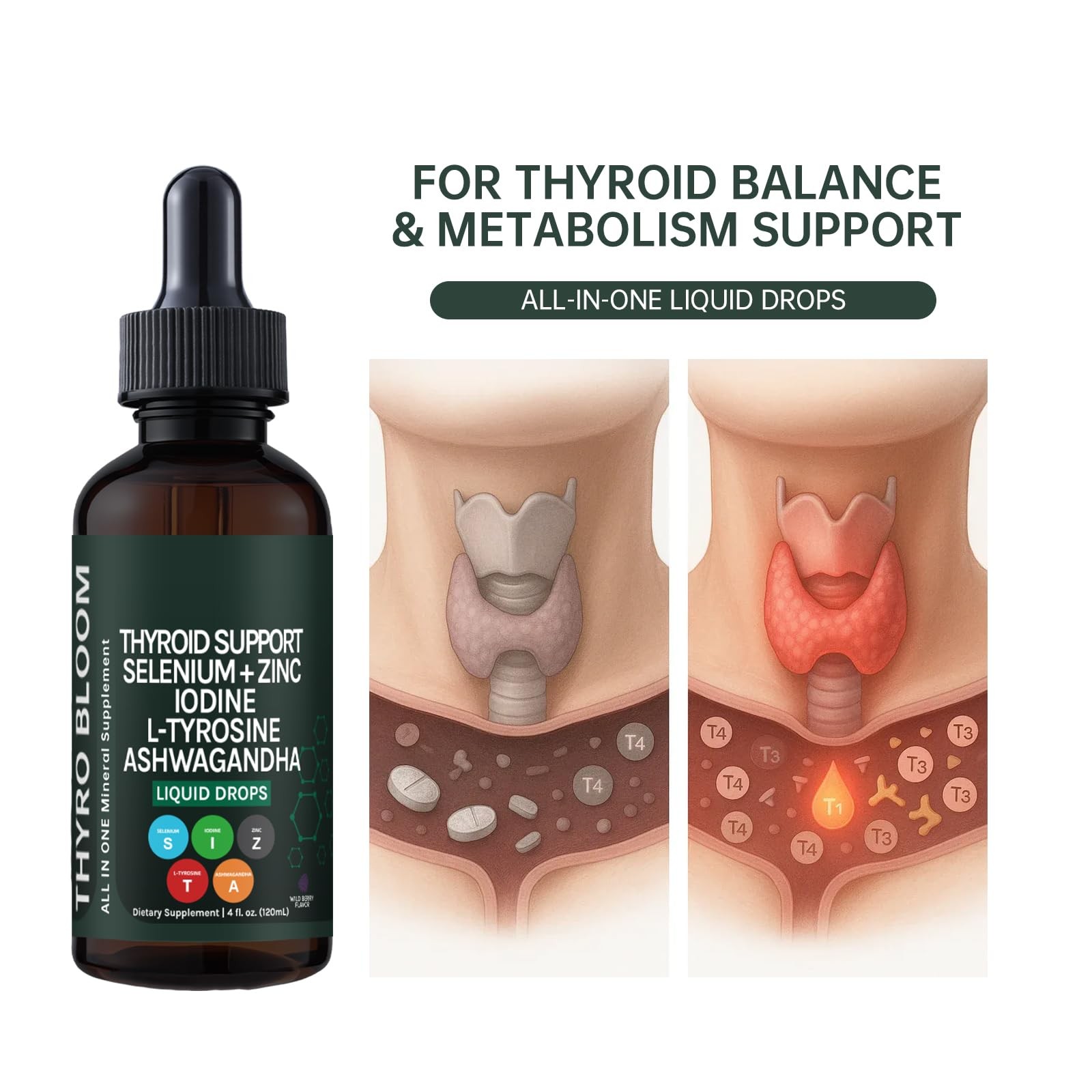 Thyroid Support Liquid Drops,Liquid Formula with 4 Fl Oz (Pack of 1)