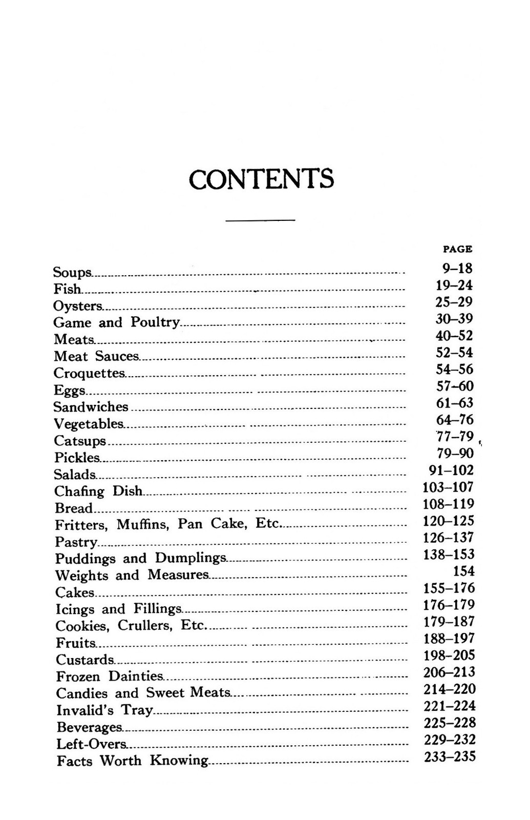 1910 The Altrurian Vintage Cook Book 243 Pages