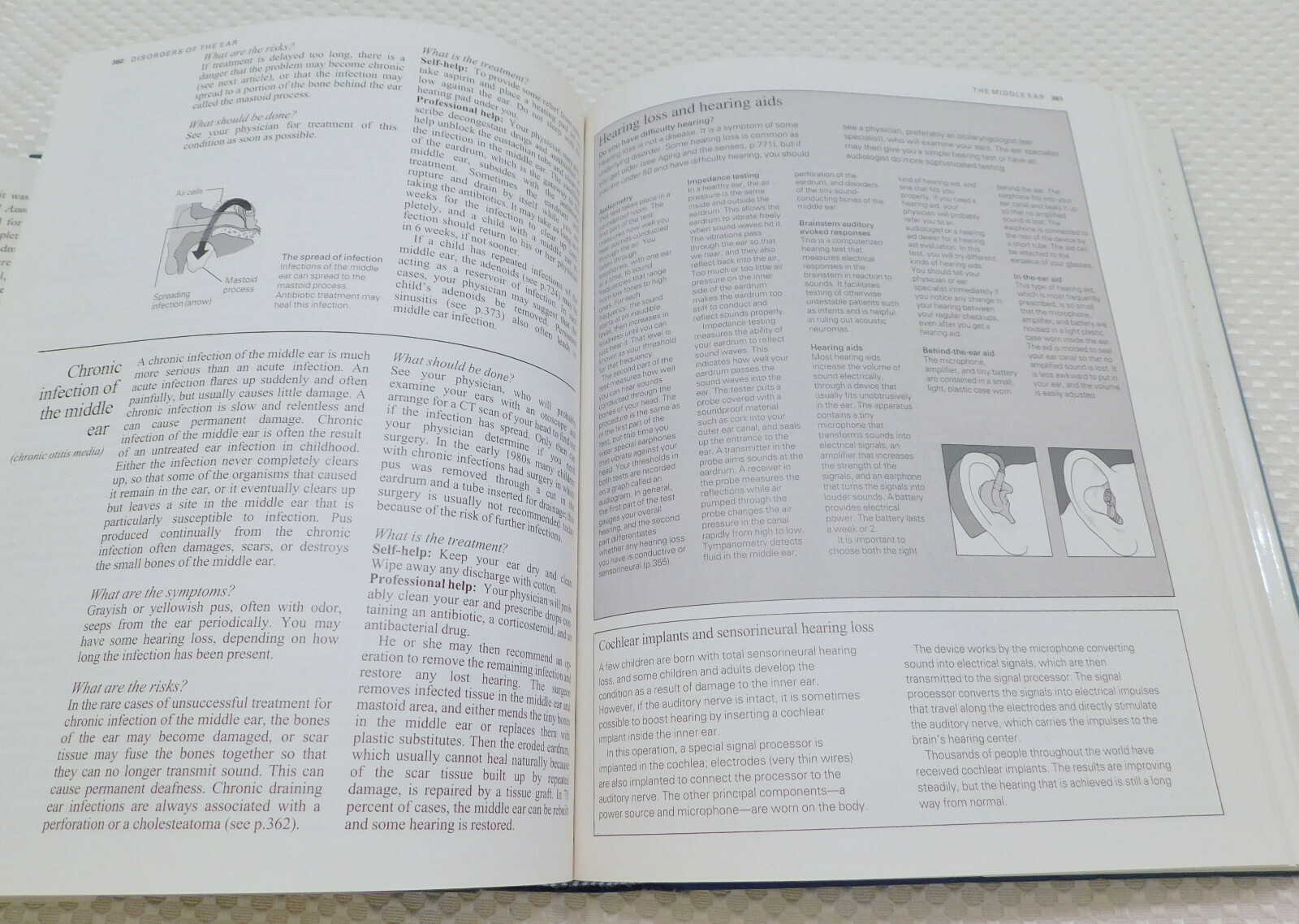 The American Medical Association Family Medical Guide 880 pages HC Dust Jacket
