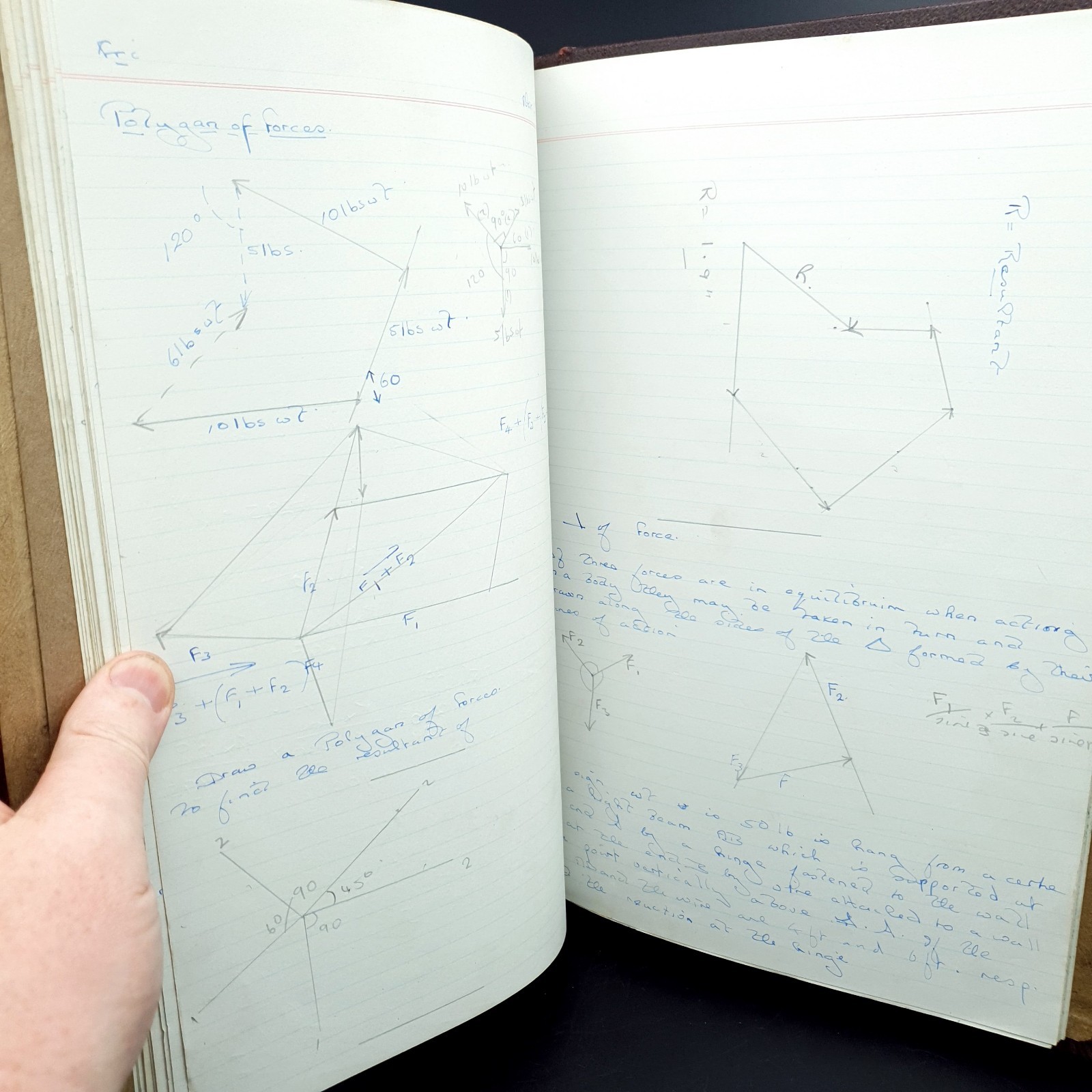 1958 Physics Student Notes College Art & Tech Leather Bound Reusable Book Large