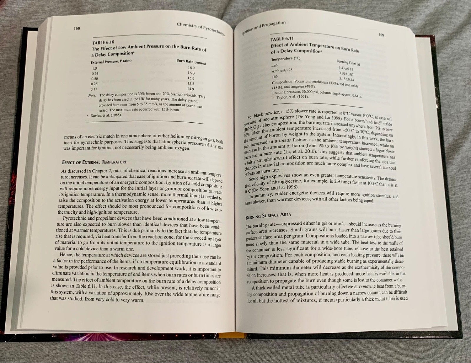 Chemistry of Pyrotechnics : Basic Principles and Theory, Hardcover by Conklin…