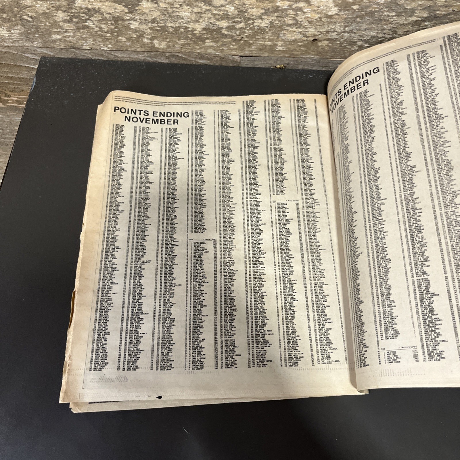 ABA Action Jan 1983 Bmx Newspaper Magazine Ephemera Points