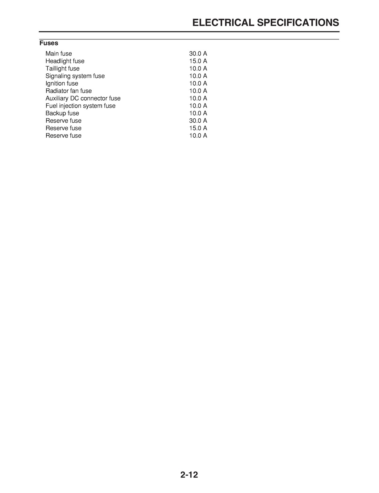 YAMAHA CP250V Morphous Scooter Service Manual 2006 – FIXED – JACKET – FOLDOUTS