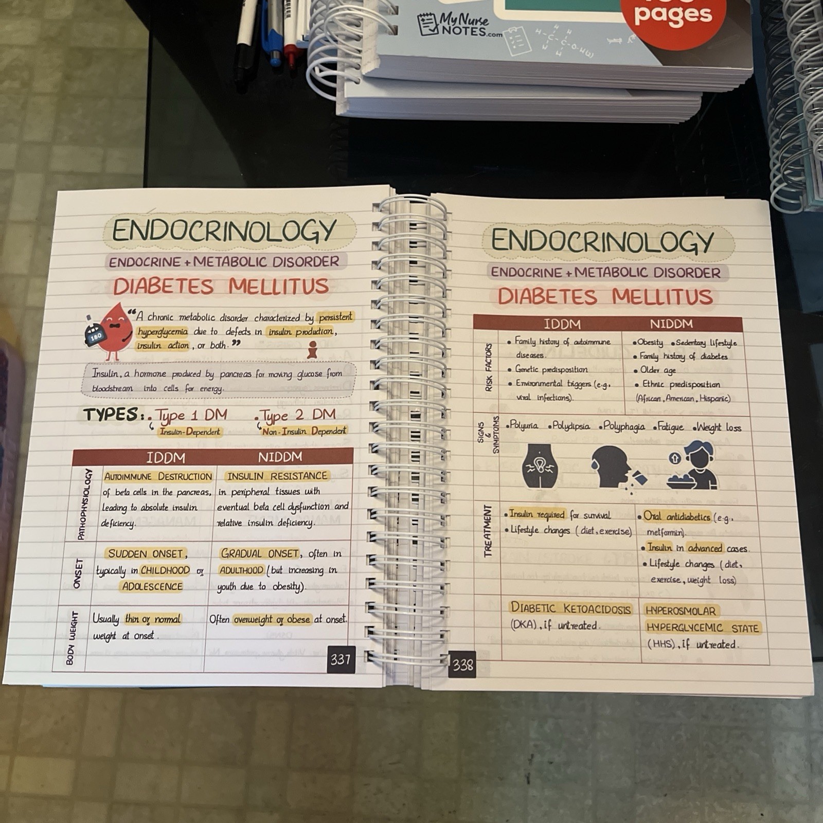 🔥New Nursing Success Bundle 400+ Page Handwritten Notes Designed to Ace Nursing