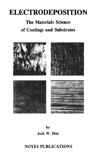 ELECTRODEPOSITION: THE MATERIALS SCIENCE OF COATINGS AND By Jack W. Dini *Mint*