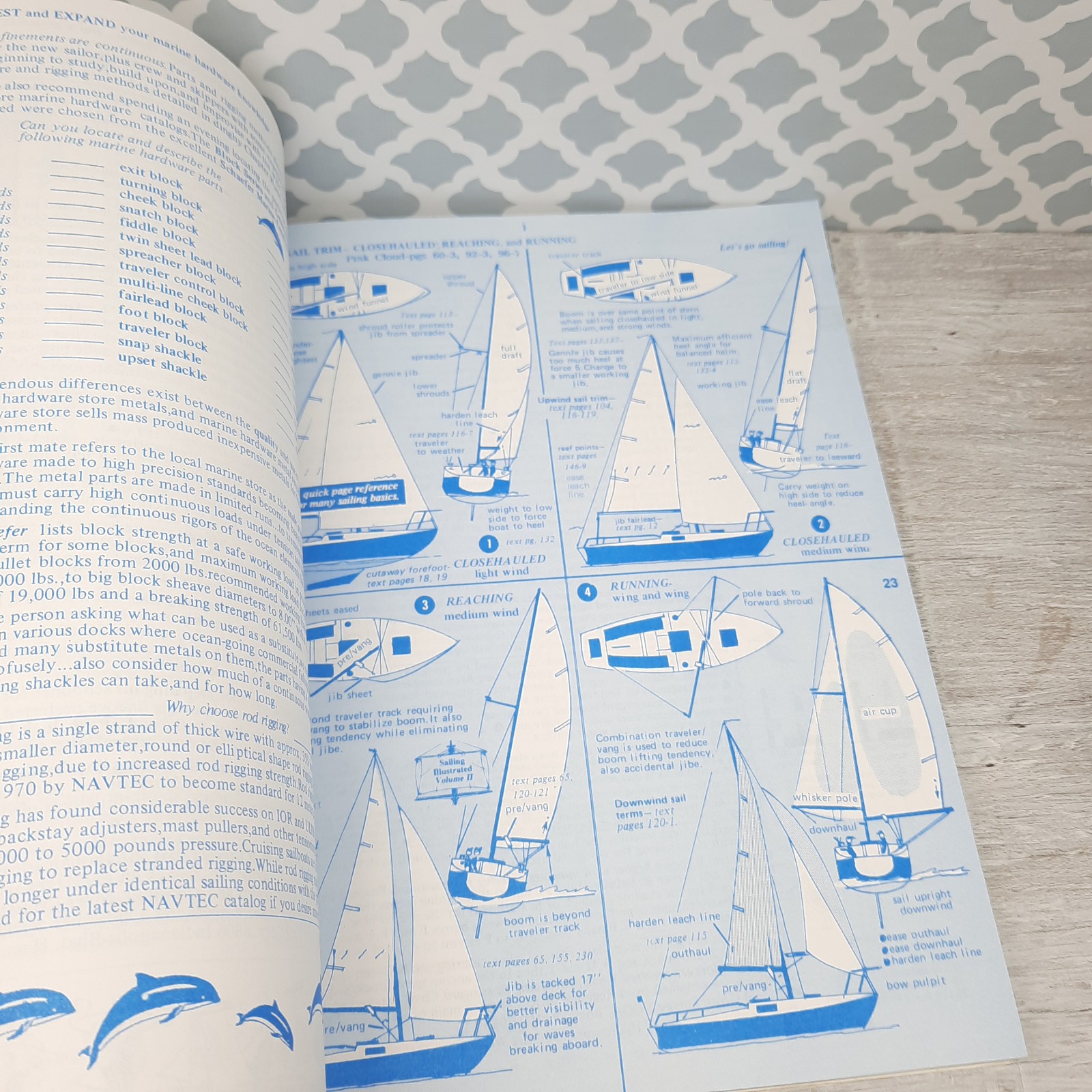 Royce’s Sailing Illustrated 1999 PB Patrick Royce Sailing Volume II (or 2)