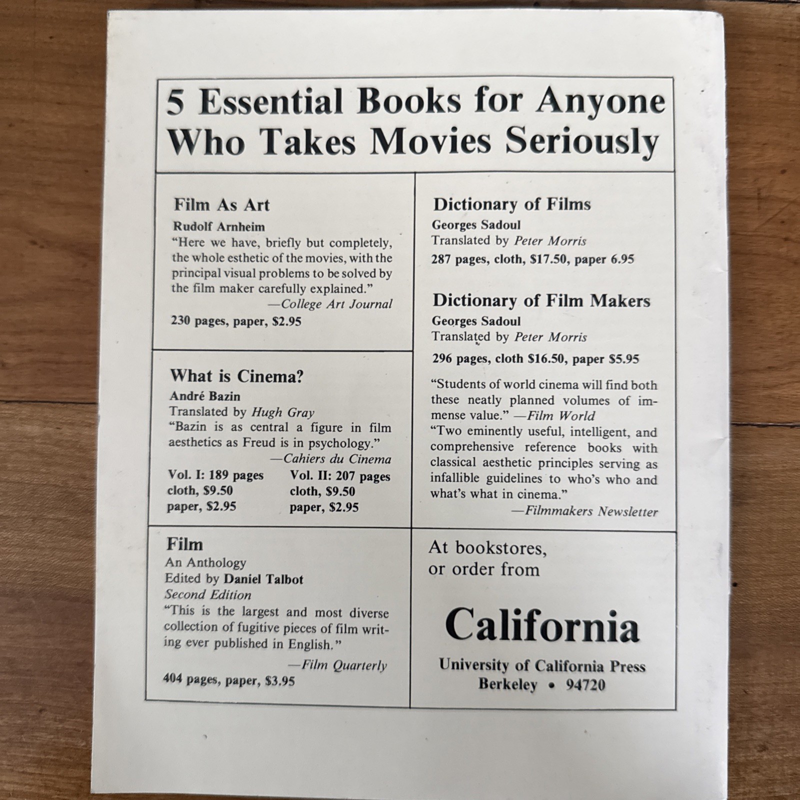 Film Quarterly 20th Anniversary Issue 1978