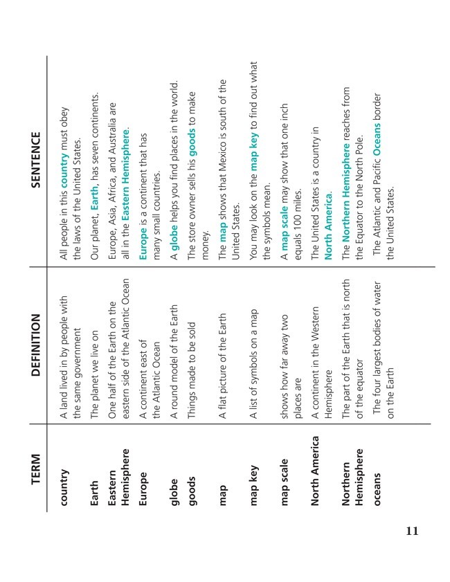 Taking the High Road to Social Studies, Book 3 (176 pages)