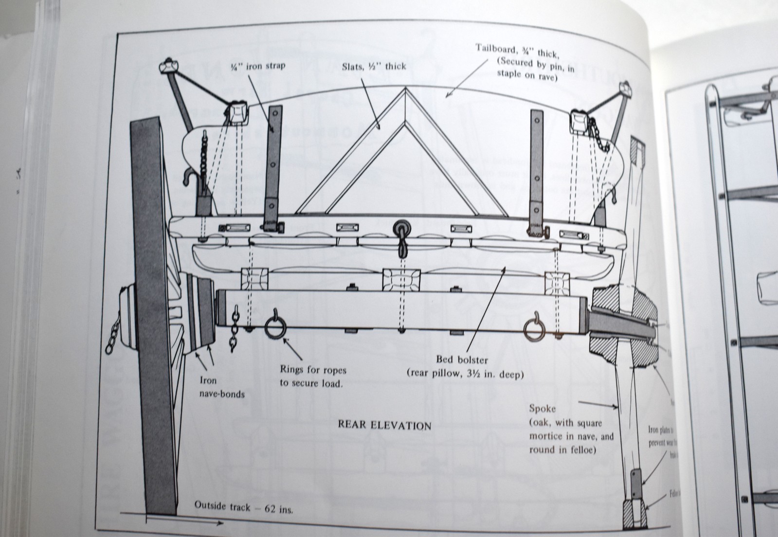 3 Books by John Thompson on Making Model Horse Carriages, Gypsy Caravans, etc